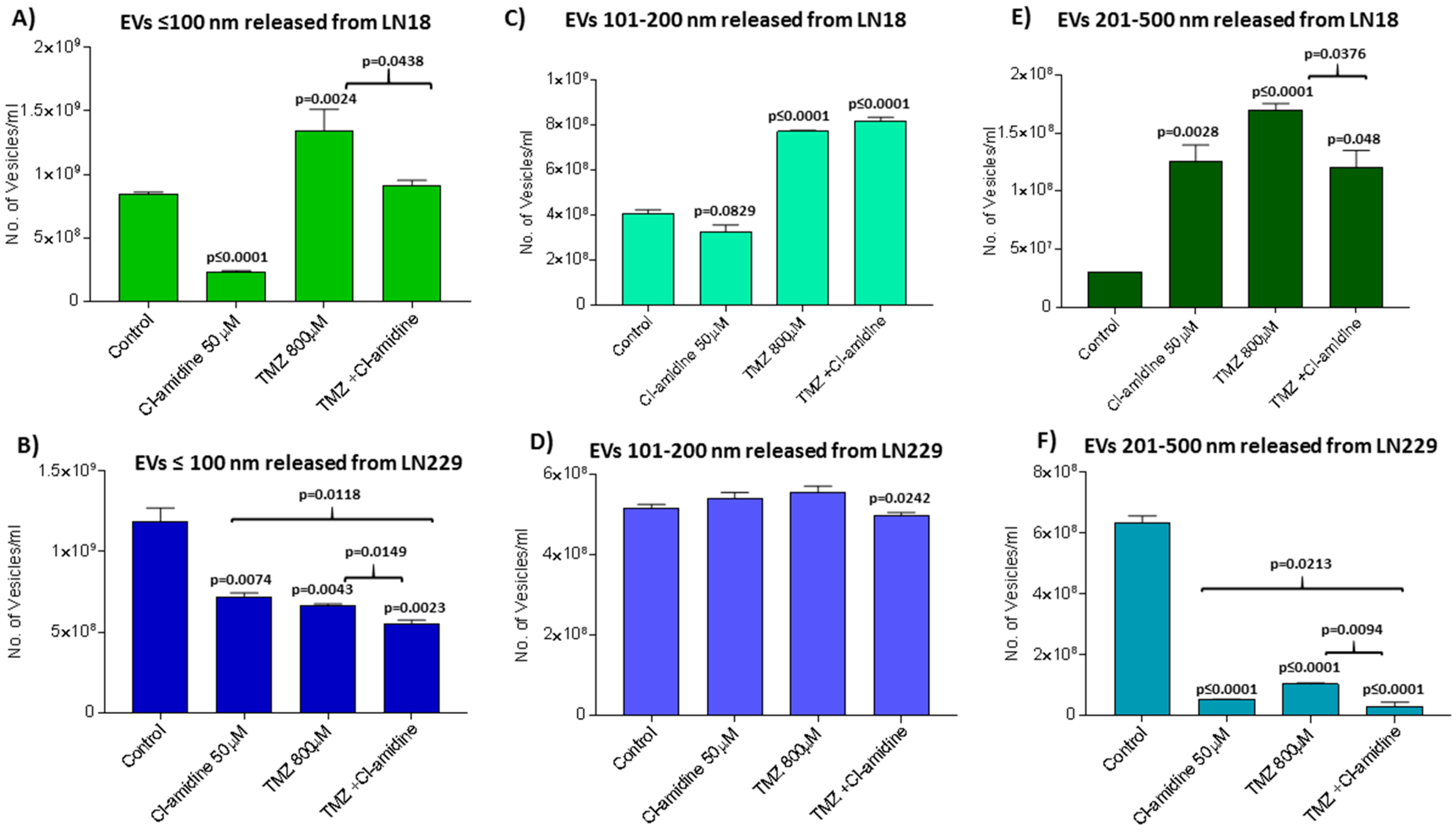 Ijms 20 00103 g008 Ijms 20 00103 g008