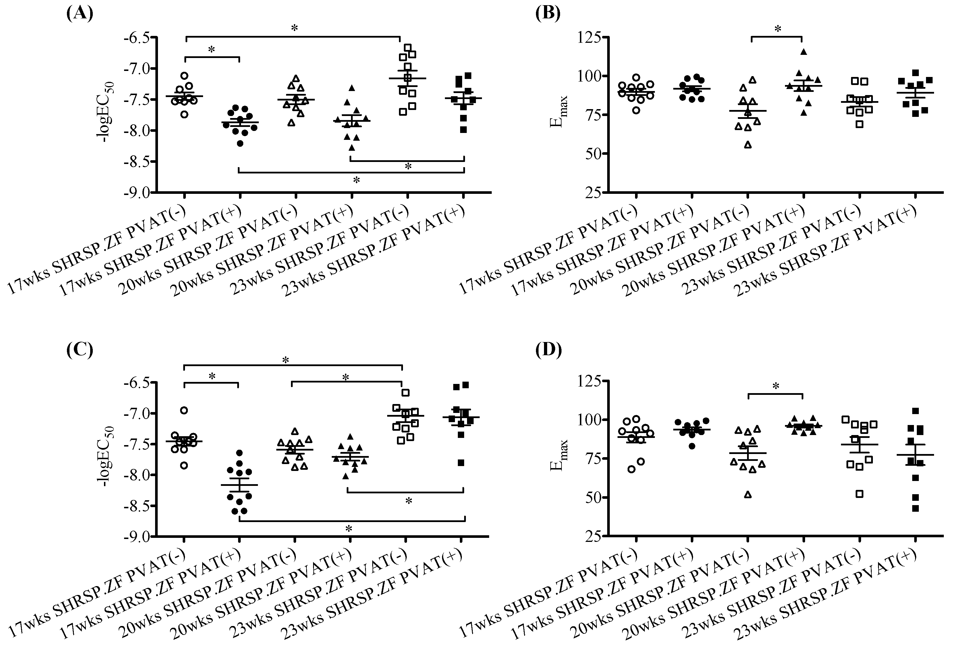 Ijms 20 00106 g002 Ijms 20 00106 g002