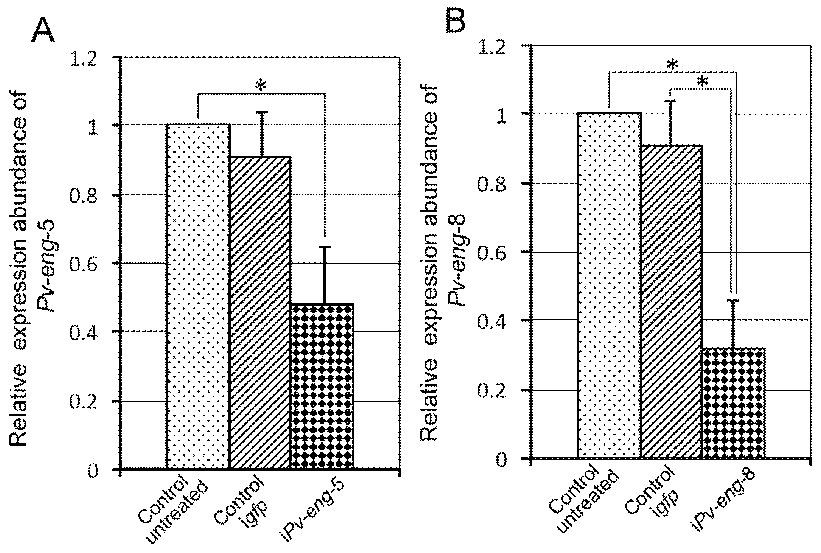 Ijms 20 00107 g005 Ijms 20 00107 g005