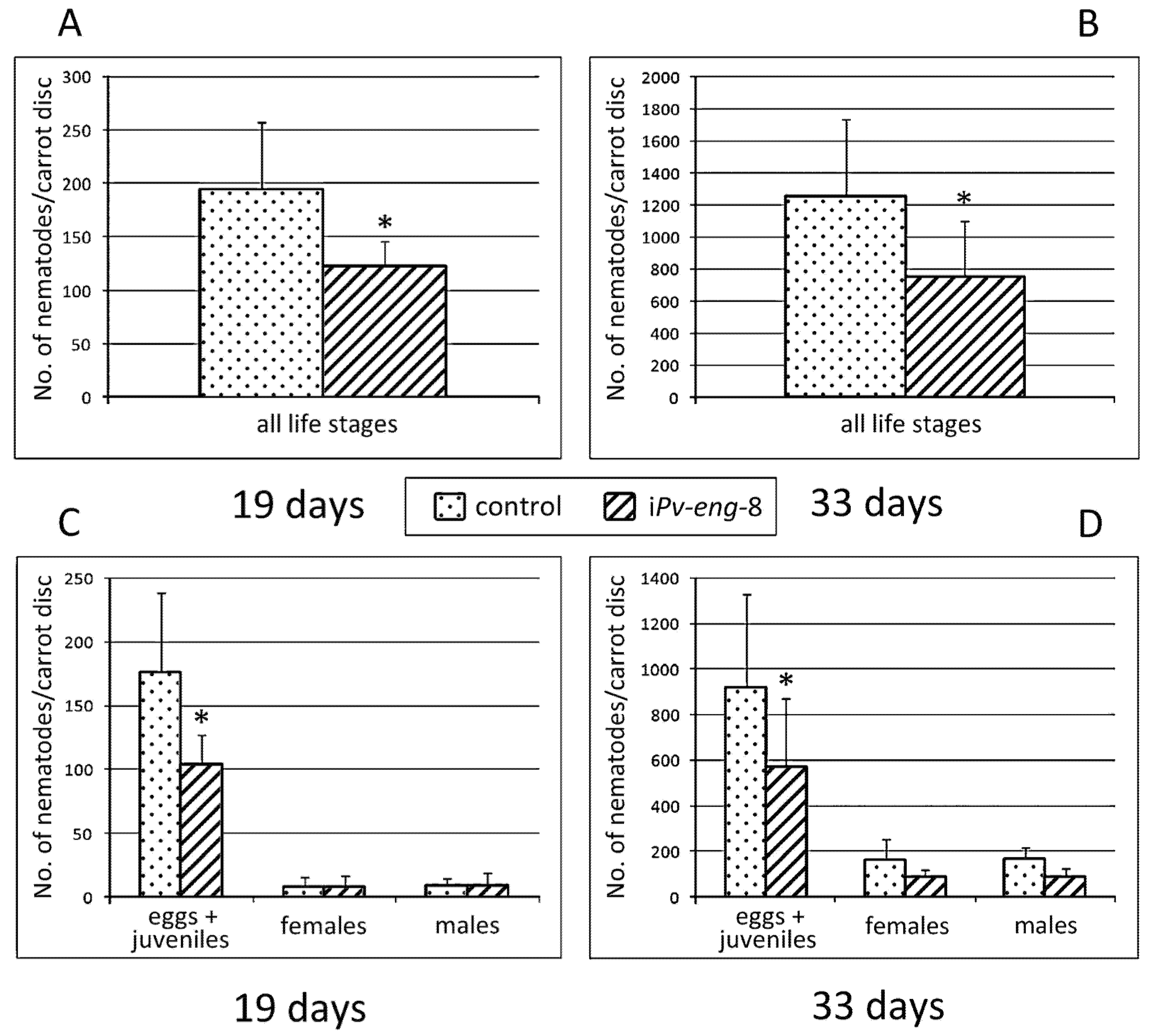 Ijms 20 00107 g006 Ijms 20 00107 g006