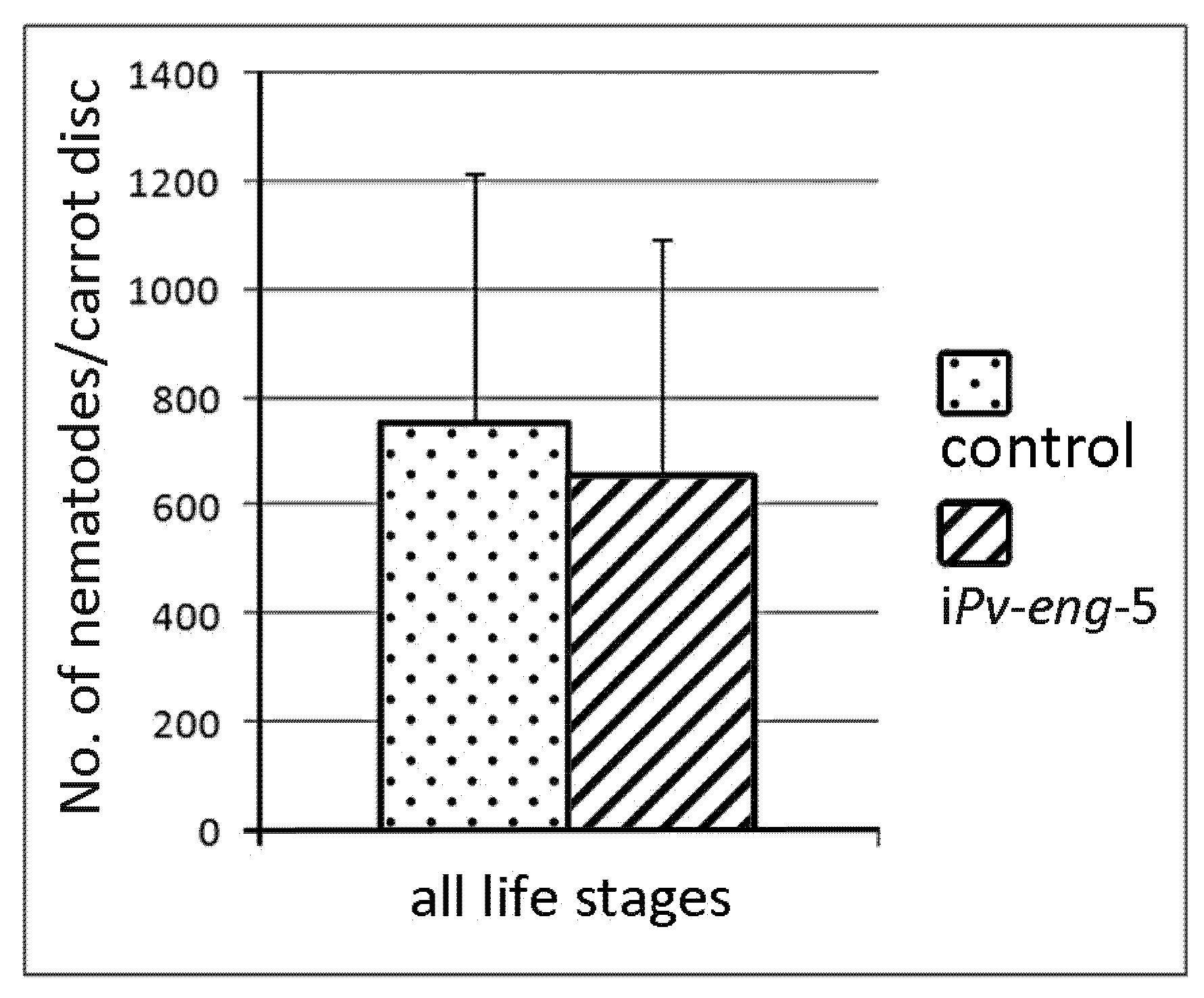 Ijms 20 00107 g007 Ijms 20 00107 g007