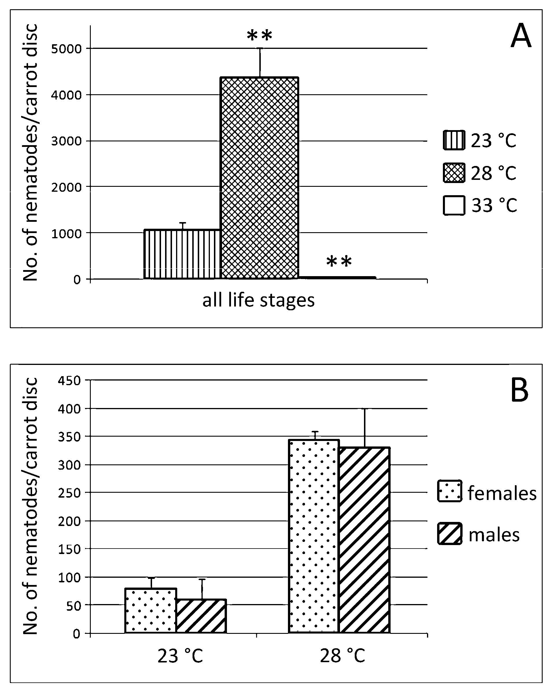 Ijms 20 00107 g008 Ijms 20 00107 g008