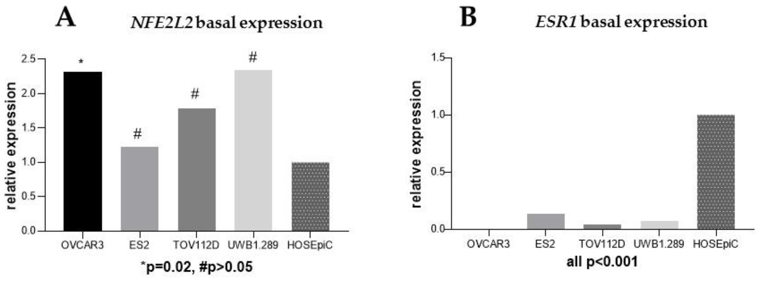 Ijms 20 00112 g004 Ijms 20 00112 g004
