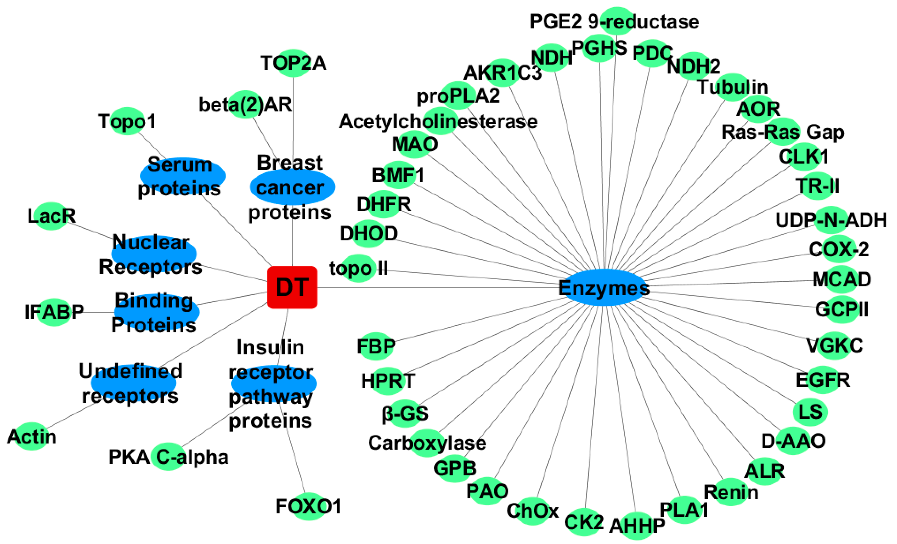 Ijms 20 00115 g001 Ijms 20 00115 g001