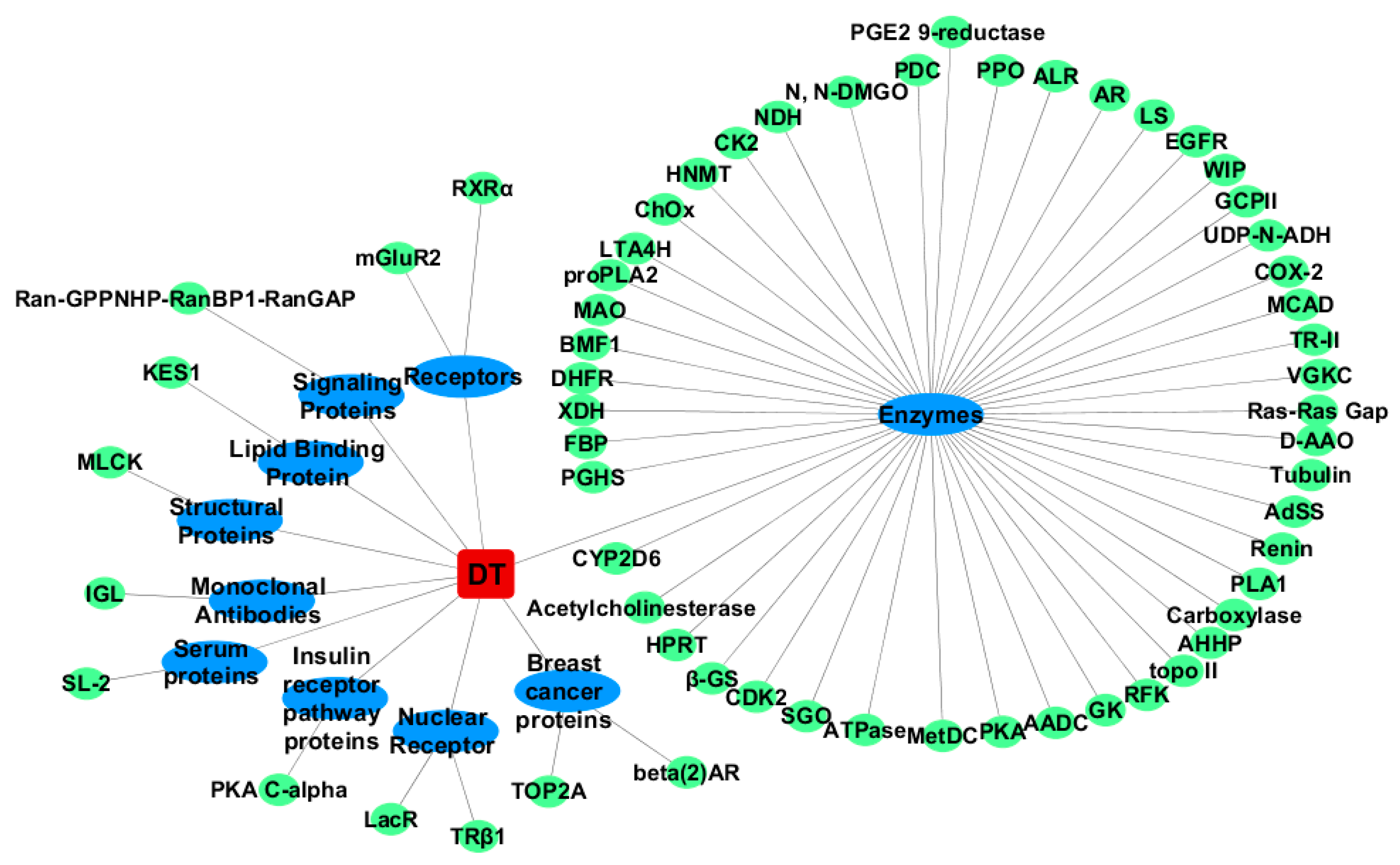 Ijms 20 00115 g002 Ijms 20 00115 g002