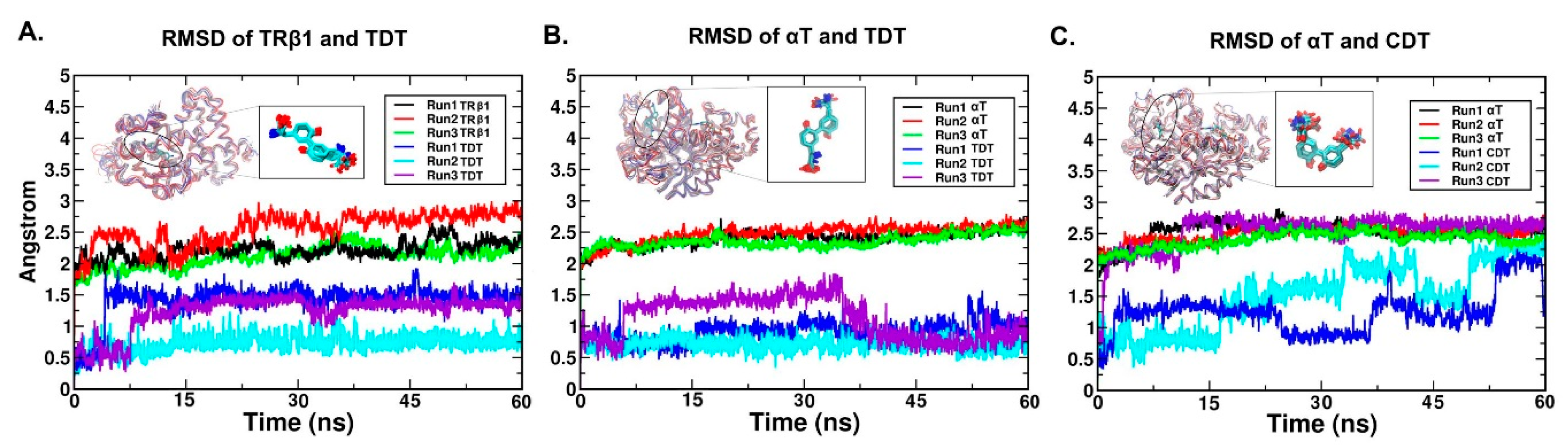 Ijms 20 00115 g003 Ijms 20 00115 g003