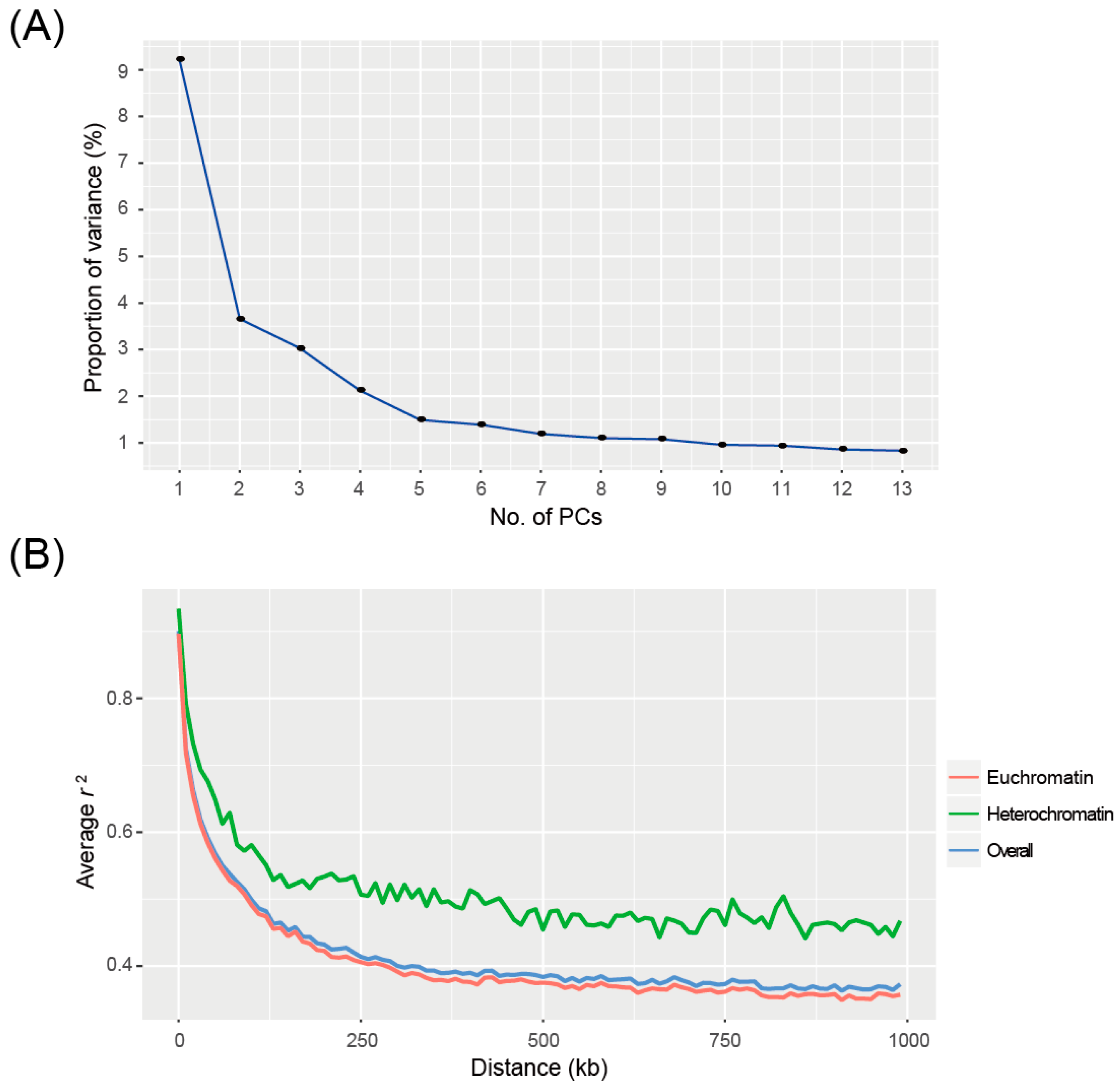 Ijms 20 00135 g001 Ijms 20 00135 g001