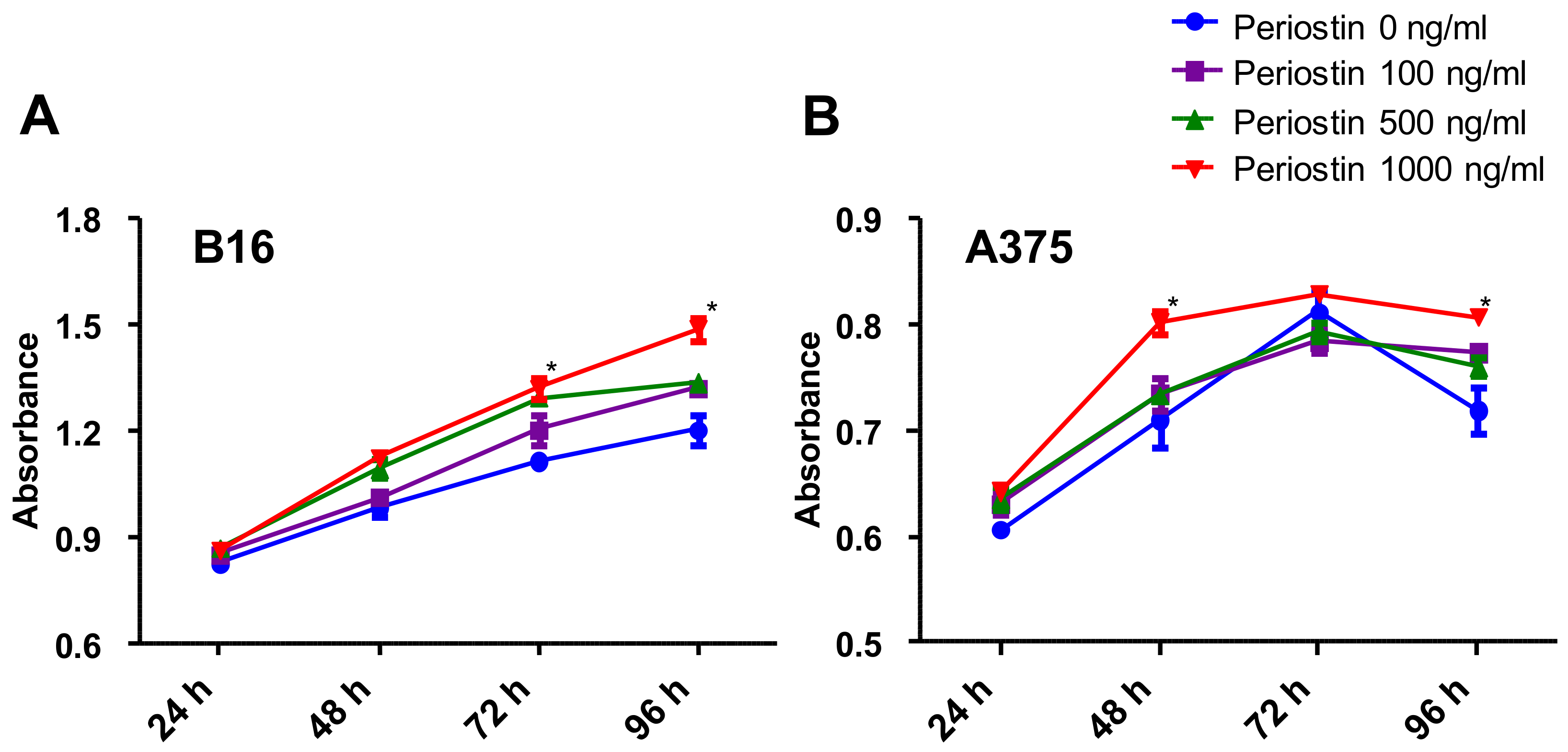 Ijms 20 00169 g005 Ijms 20 00169 g005