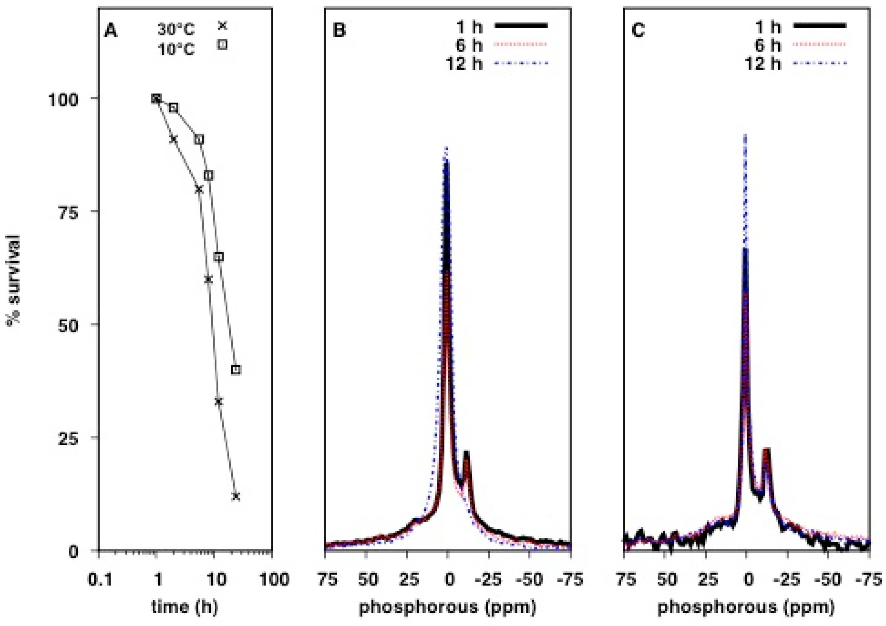 Ijms 20 00181 g001 Ijms 20 00181 g001