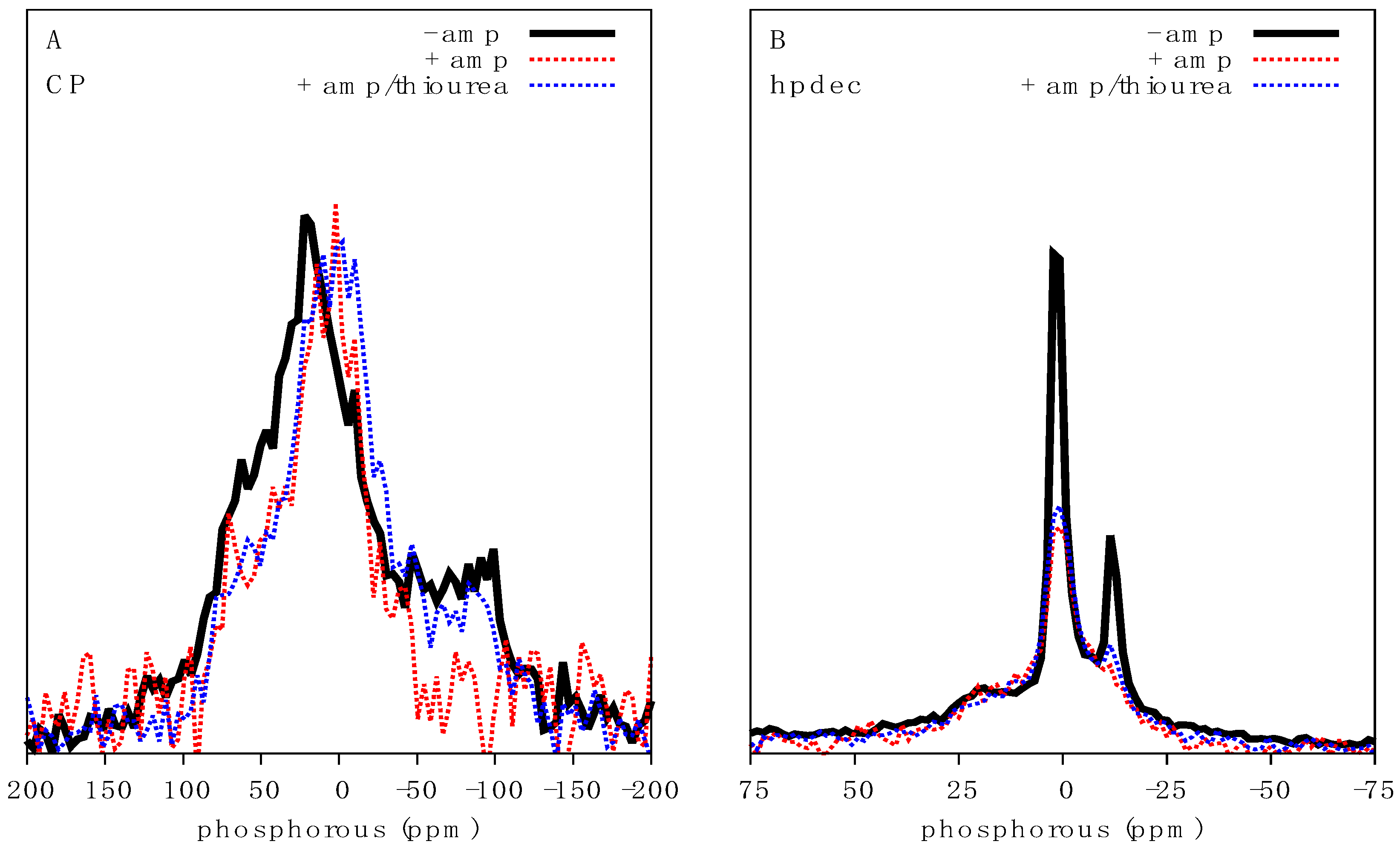 Ijms 20 00181 g003 Ijms 20 00181 g003