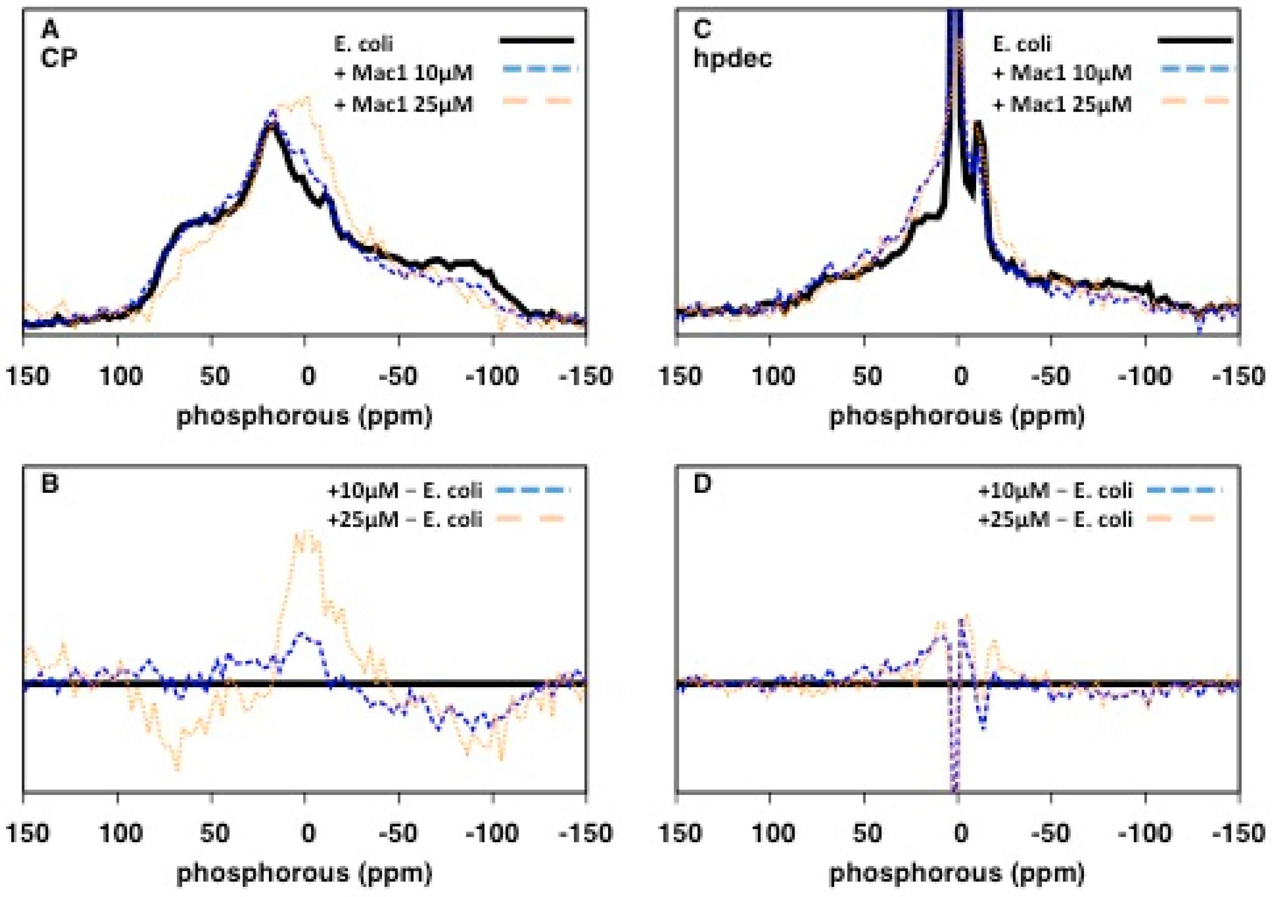 Ijms 20 00181 g004 Ijms 20 00181 g004
