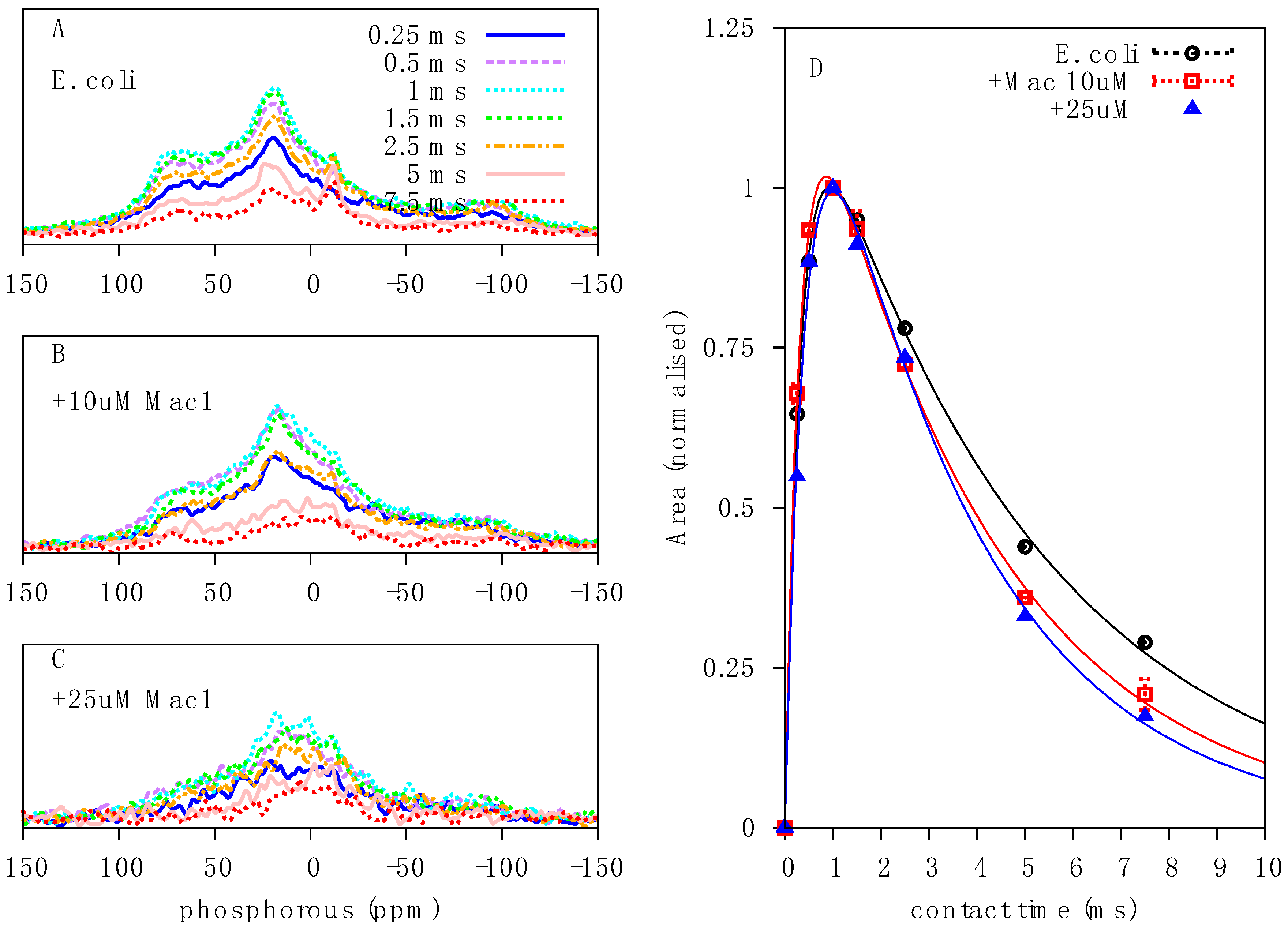Ijms 20 00181 g005 Ijms 20 00181 g005