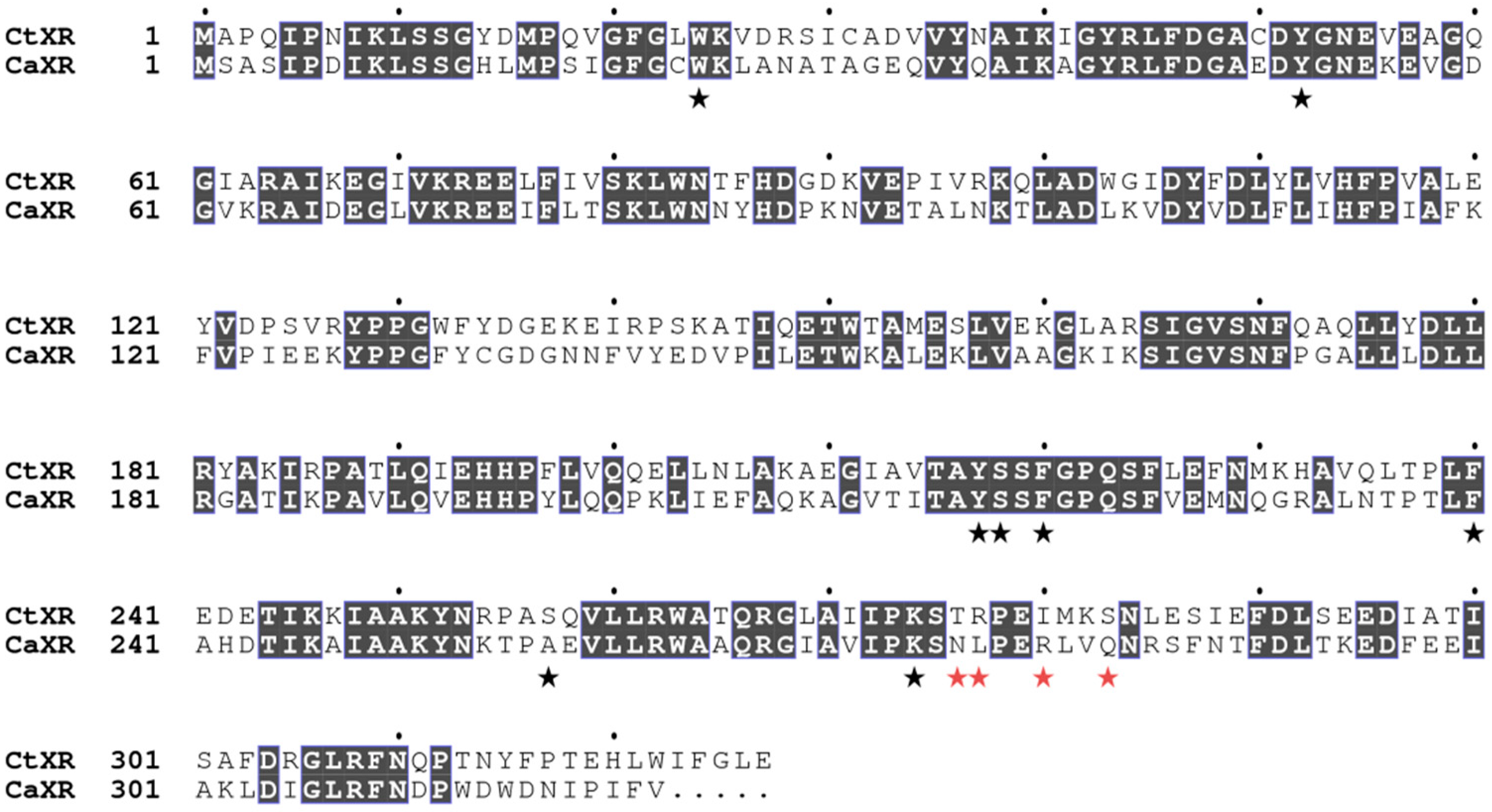 Ijms 20 00185 g008