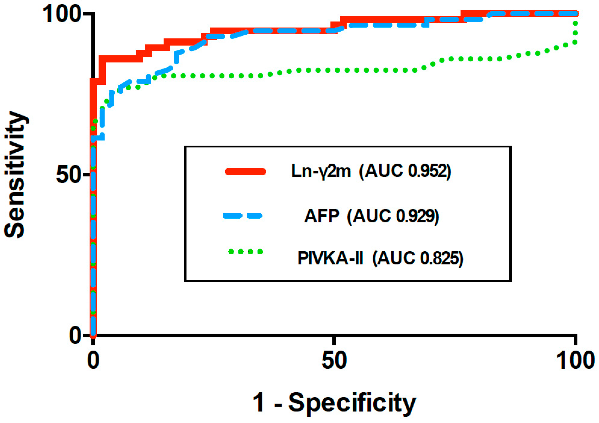 Ijms 20 00226 g007 Ijms 20 00226 g007
