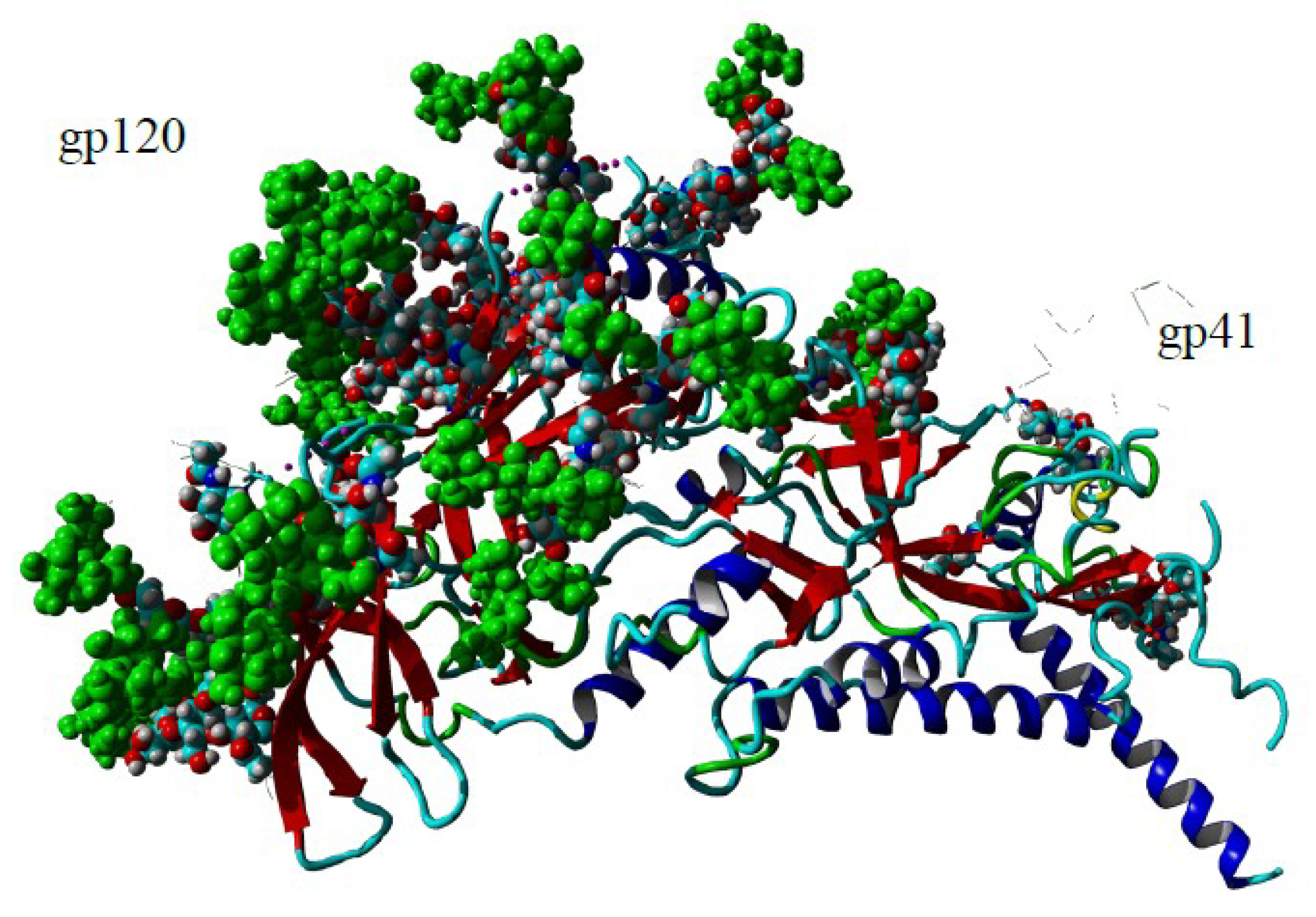 Ijms 20 00254 g011 Ijms 20 00254 g011