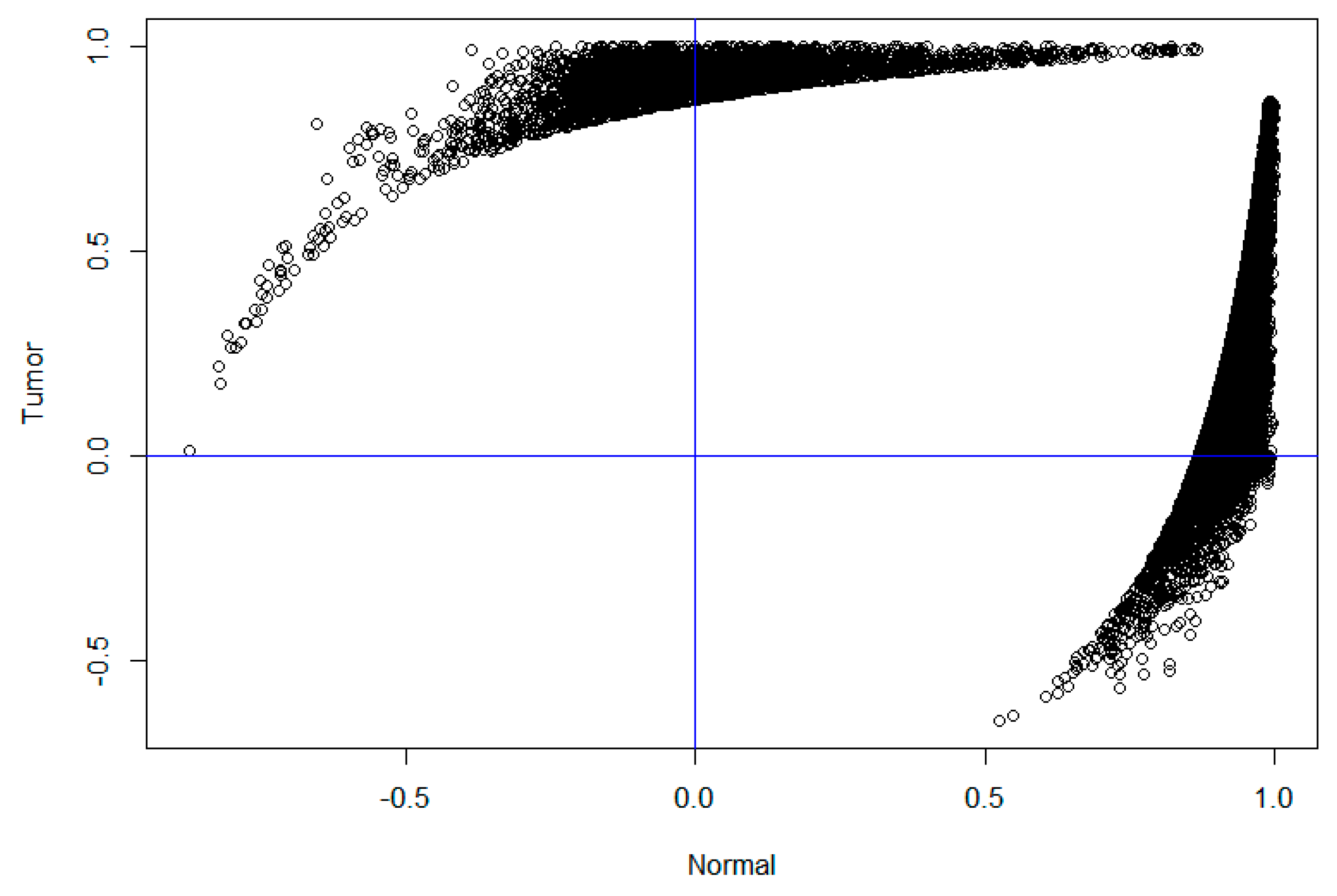 Ijms 20 00263 g002 Ijms 20 00263 g002