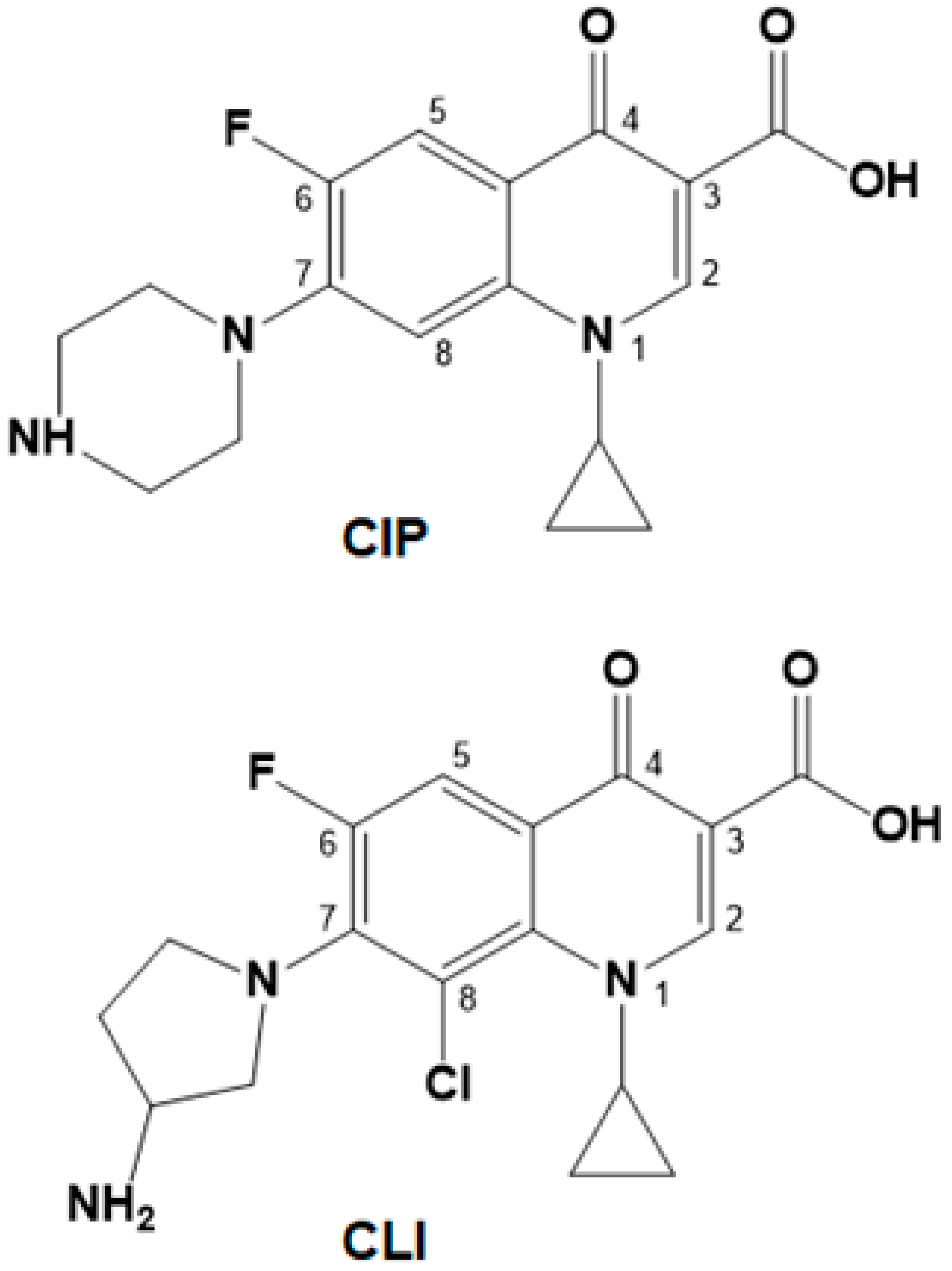 Ijms 20 00265 g001