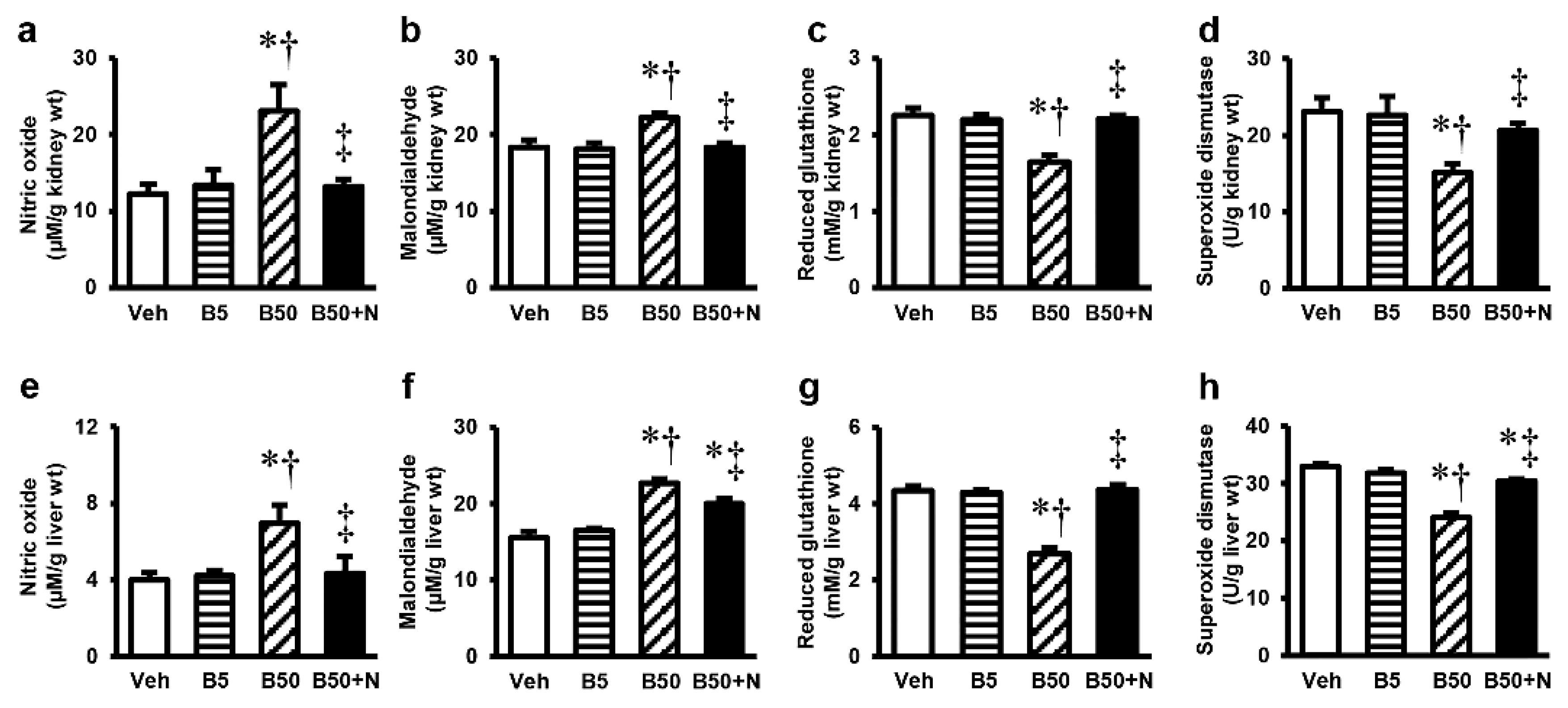 Ijms 20 00267 g003 Ijms 20 00267 g003