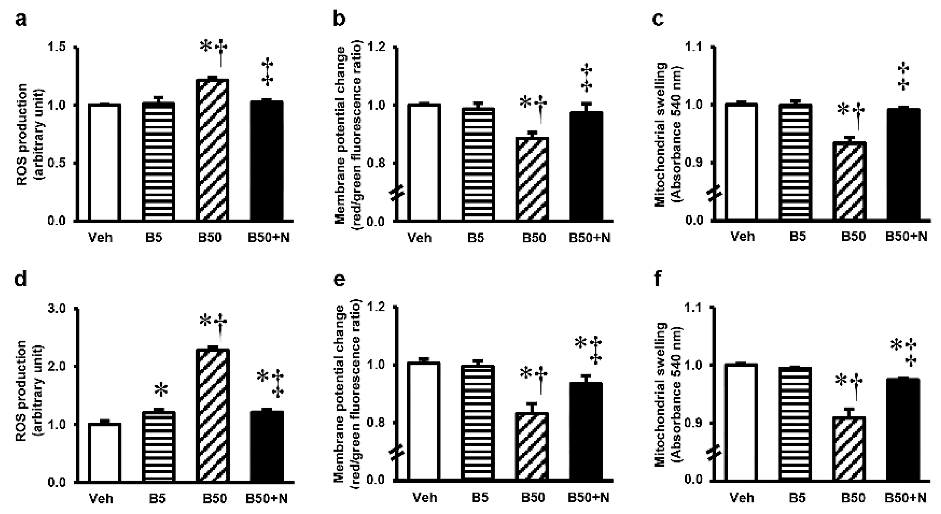 Ijms 20 00267 g004 Ijms 20 00267 g004