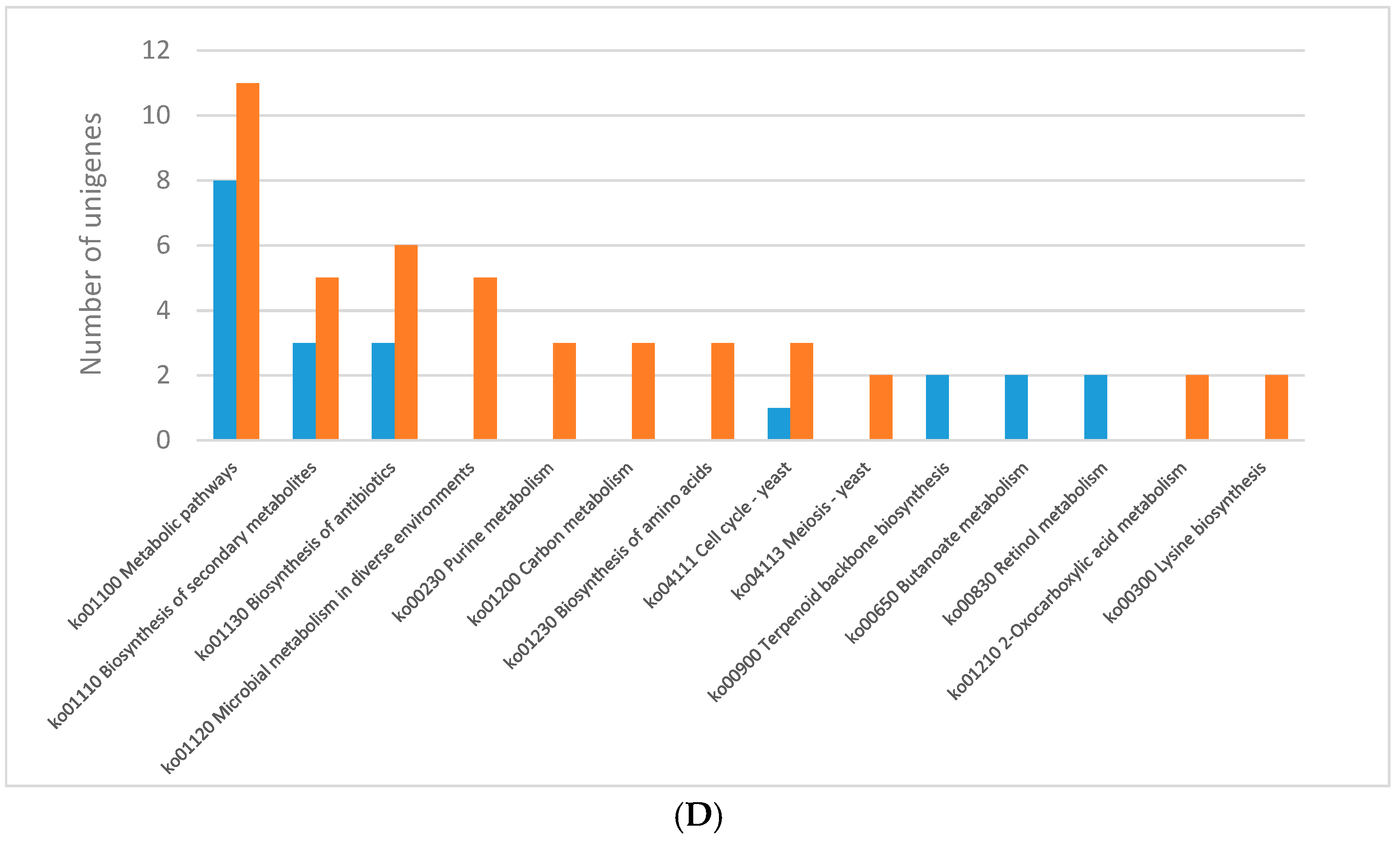 Ijms 20 00290 g002b Ijms 20 00290 g002b