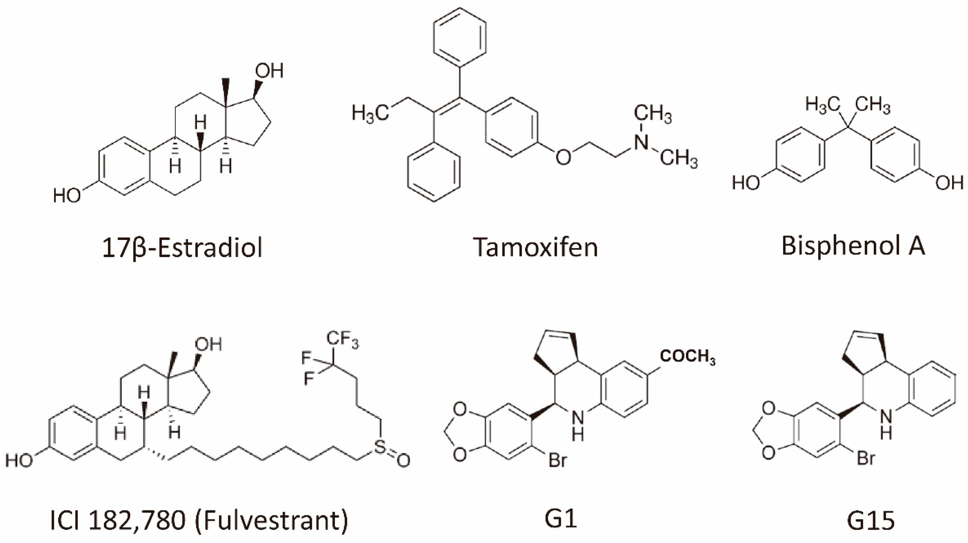 Ijms 20 00306 g001