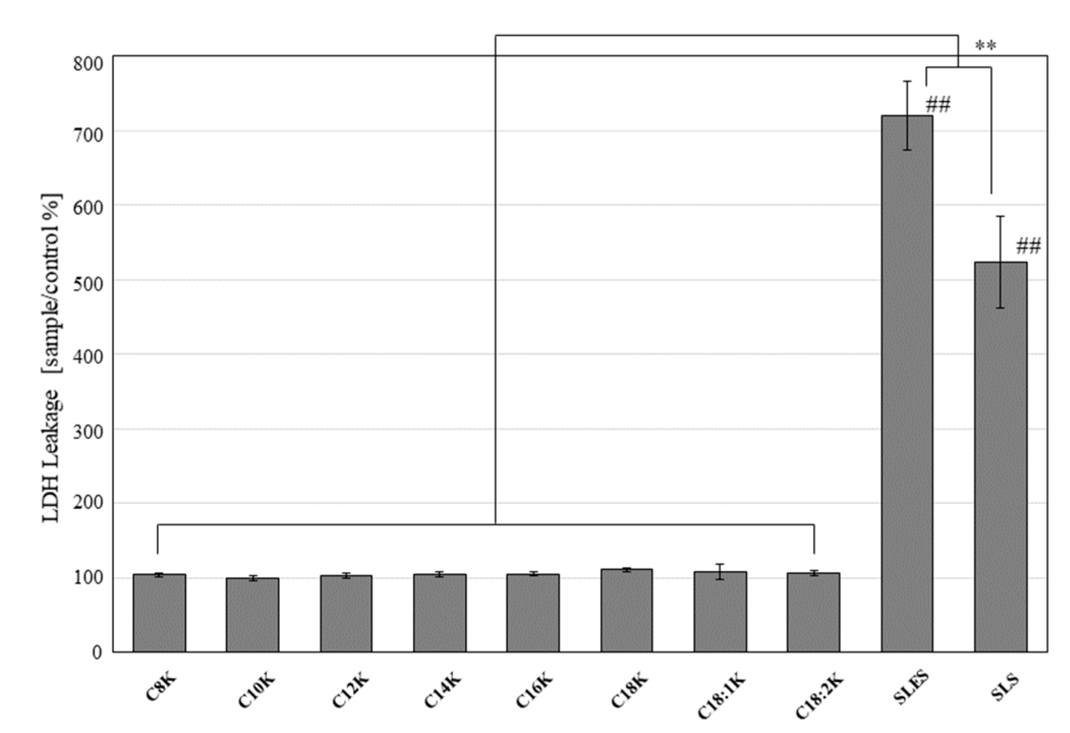 Ijms 20 00312 g002 Ijms 20 00312 g002