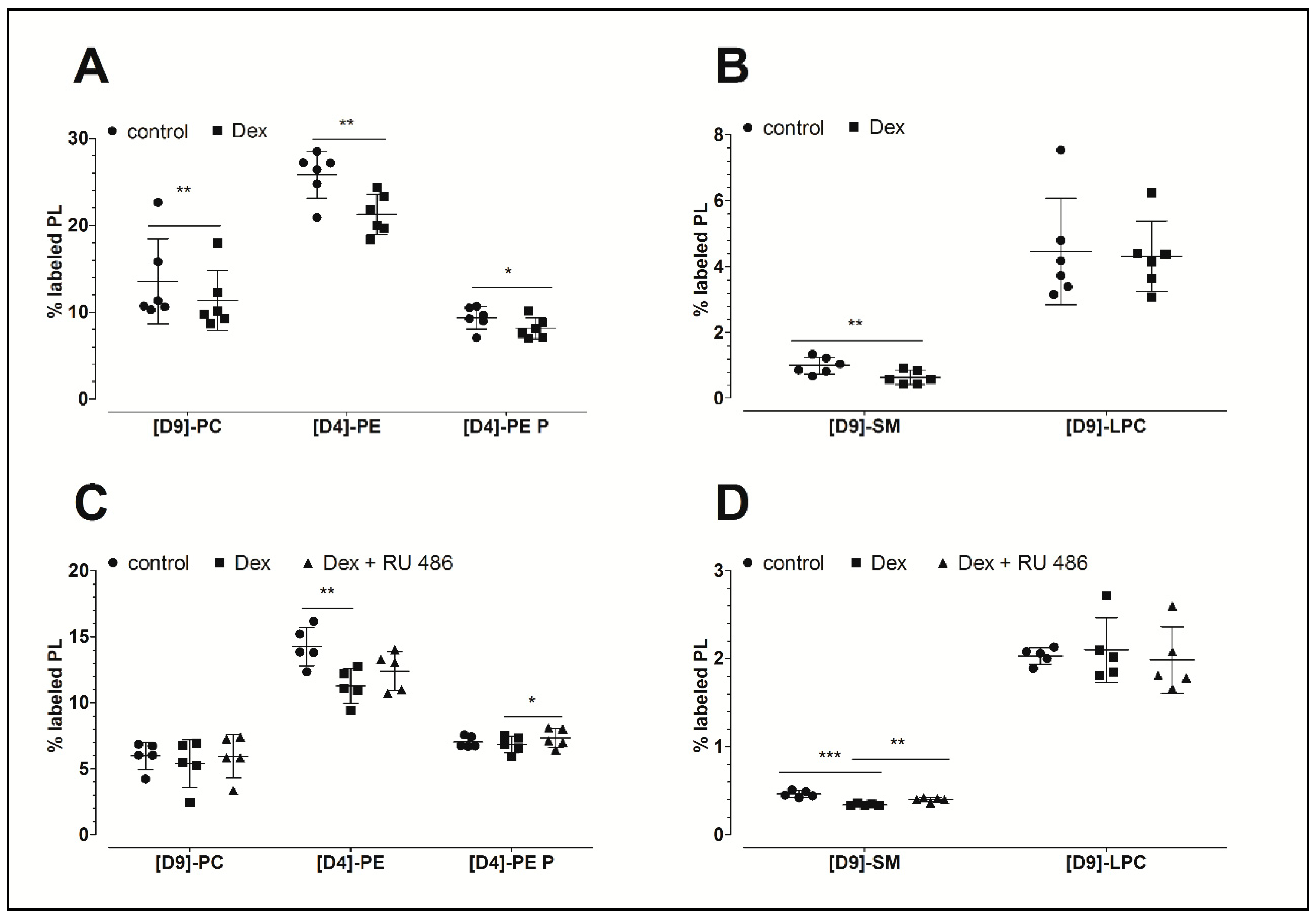 Ijms 20 00342 g001 Ijms 20 00342 g001