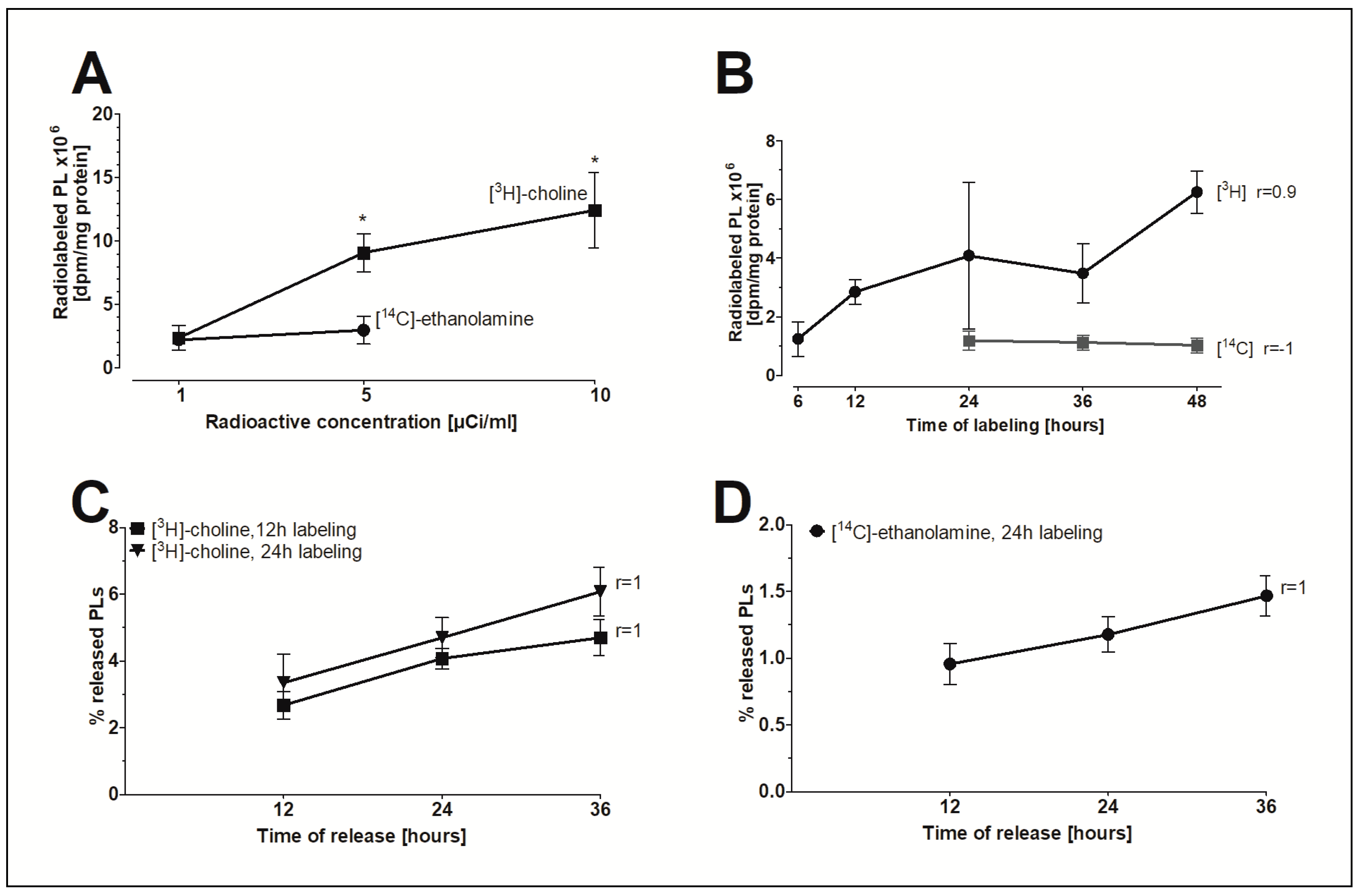 Ijms 20 00342 g004 Ijms 20 00342 g004