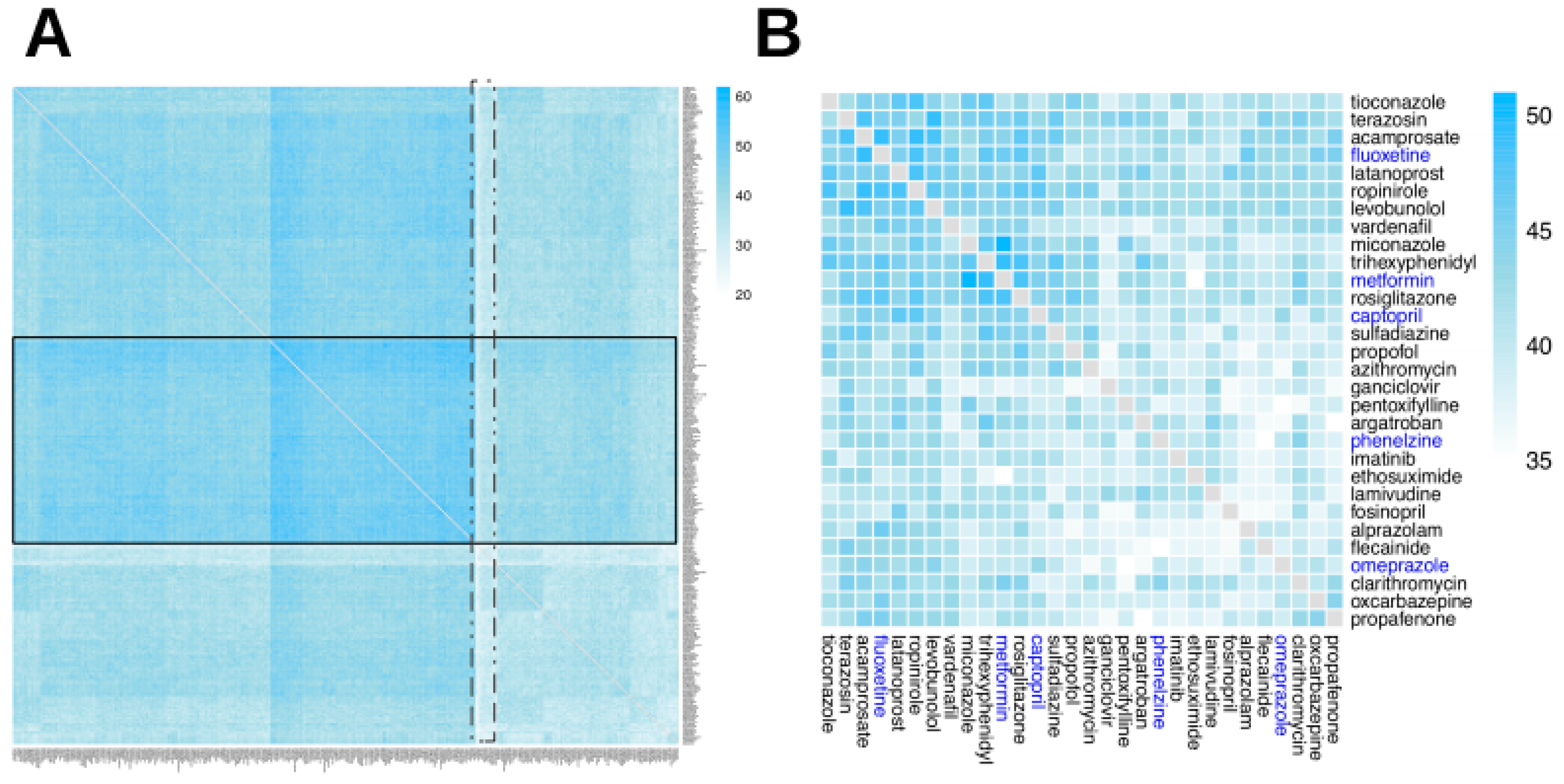 Ijms 20 00386 g003 550
