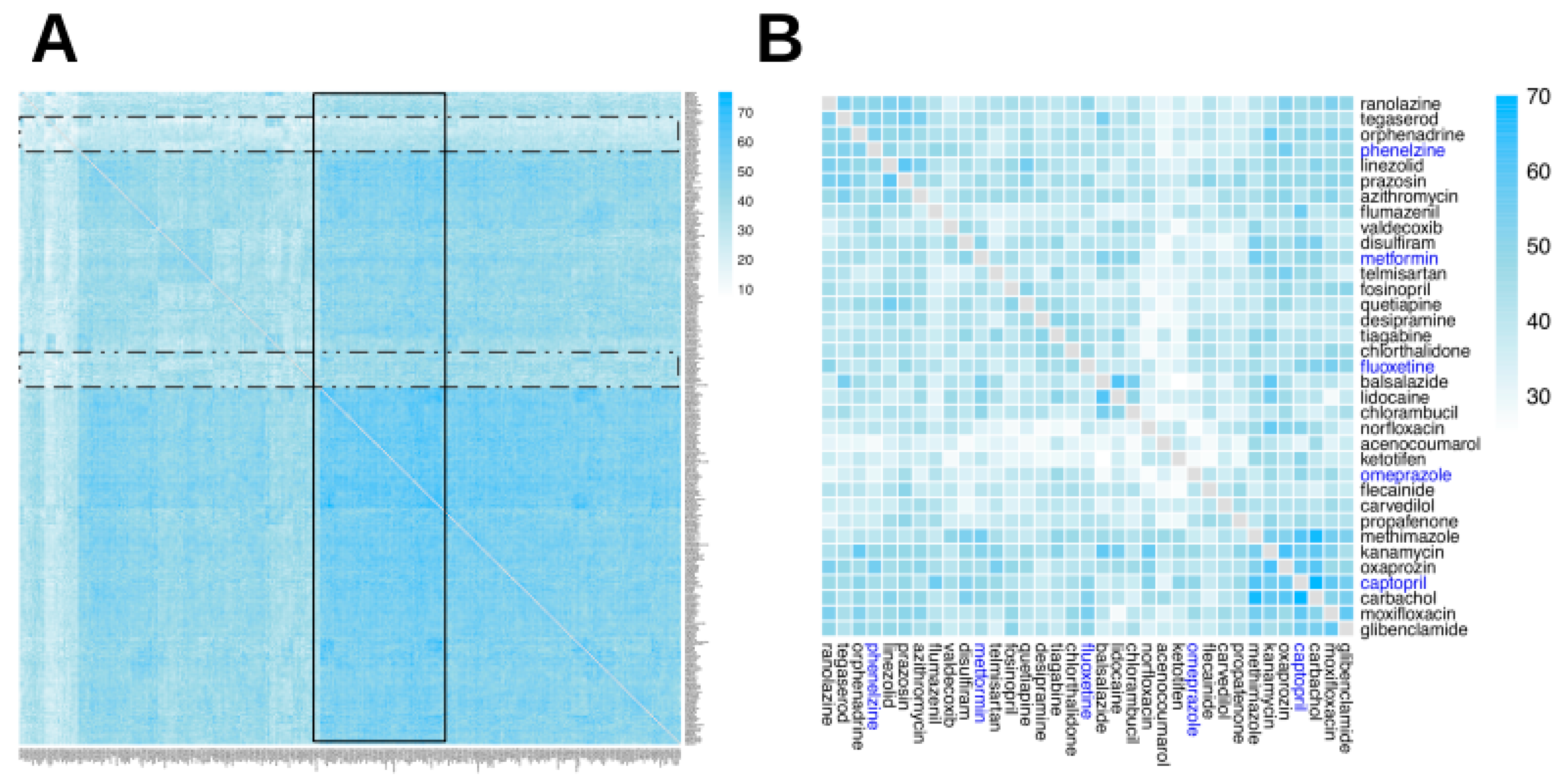 Ijms 20 00386 g004 550