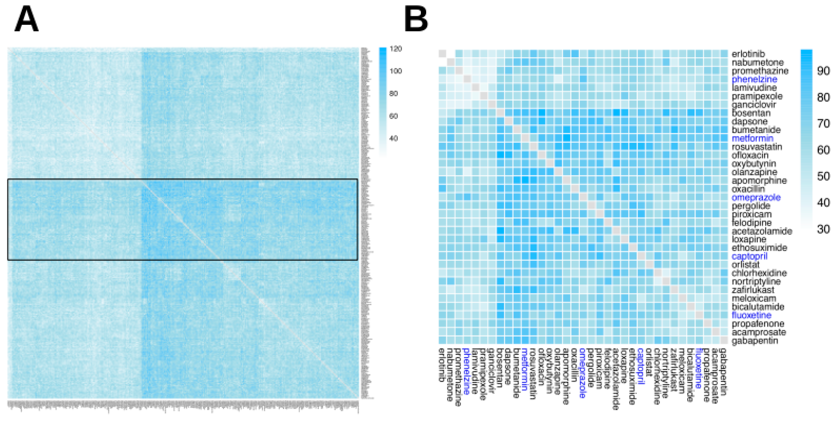 Ijms 20 00386 g005 550