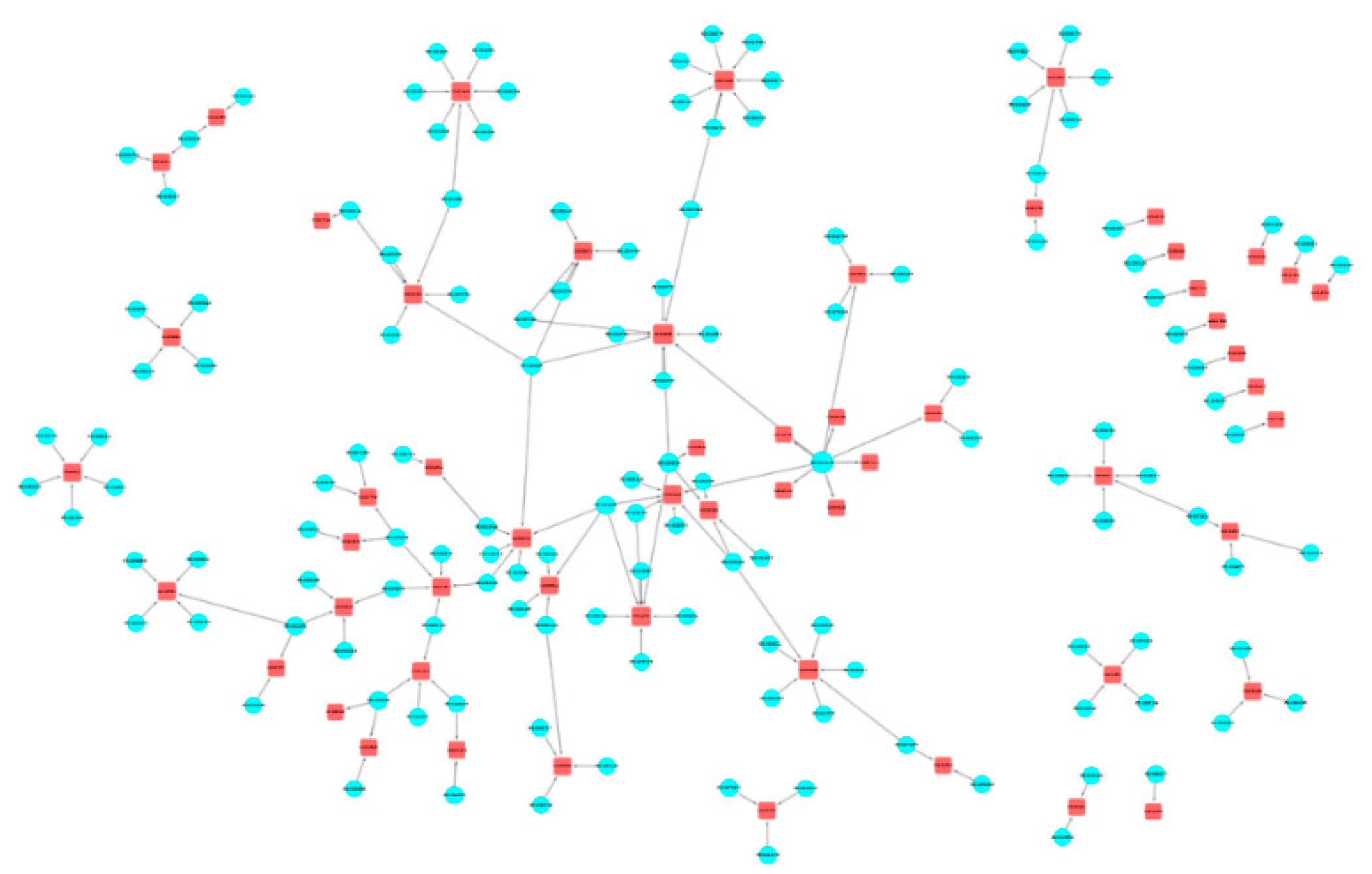 Ijms 20 00386 g012 550