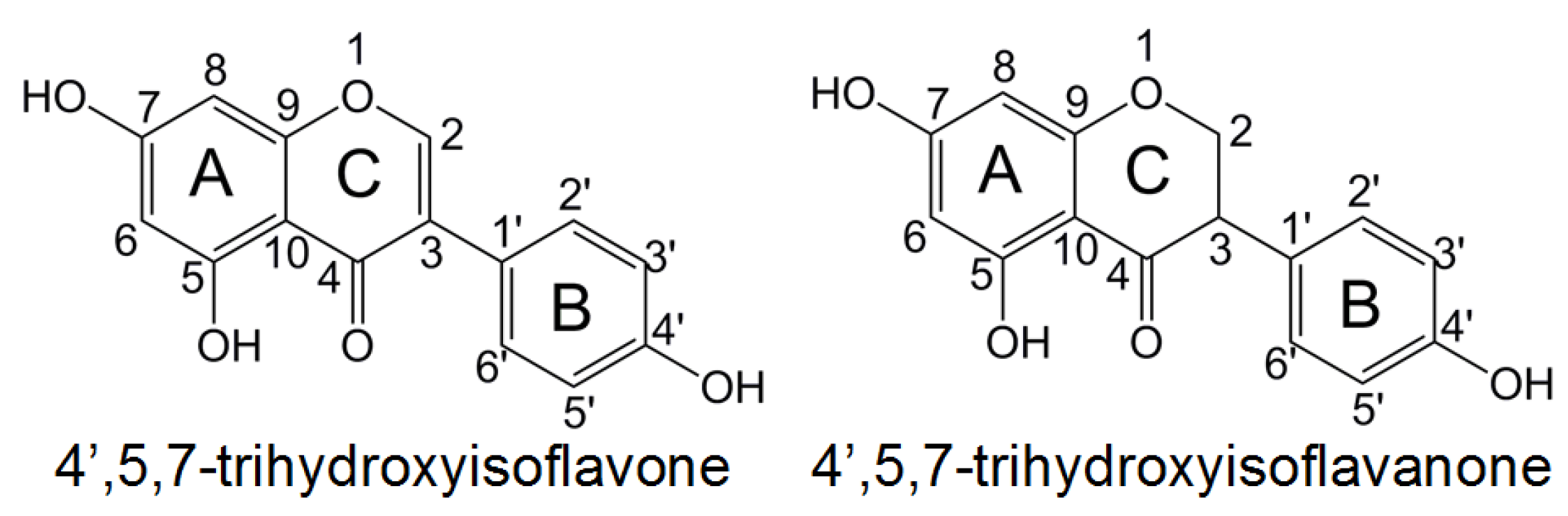 Ijms 20 00397 g001 550