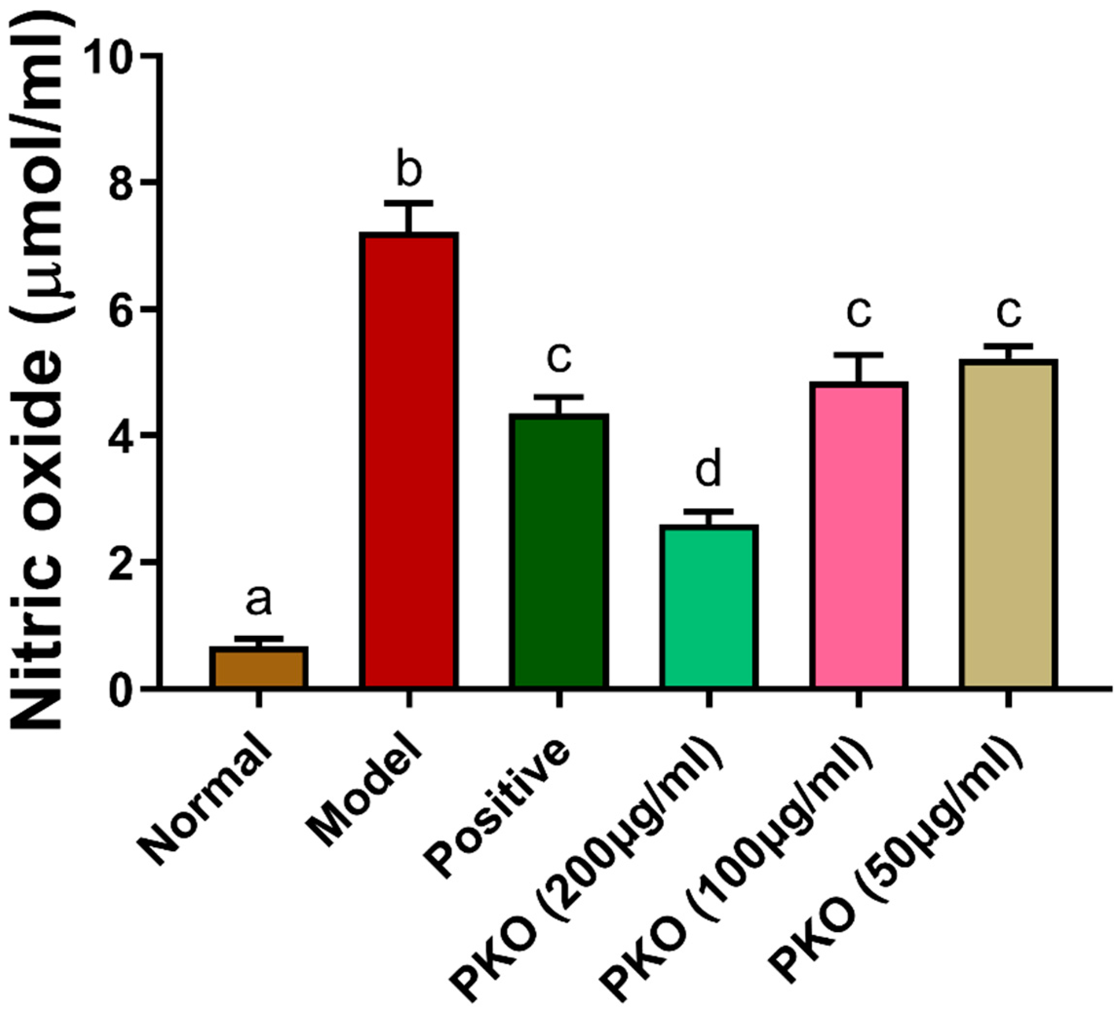 Ijms 20 00405 g0a1 Ijms 20 00405 g0a1