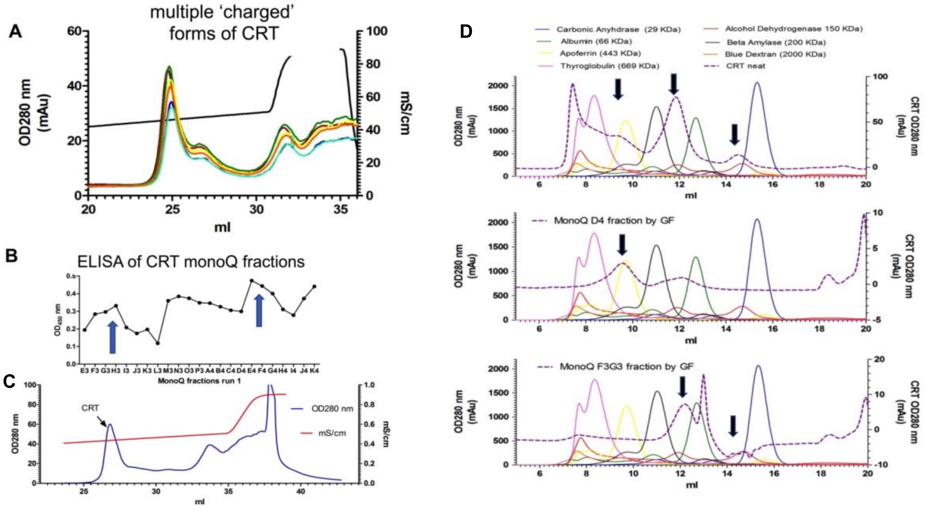 Ijms 20 00408 g004 Ijms 20 00408 g004
