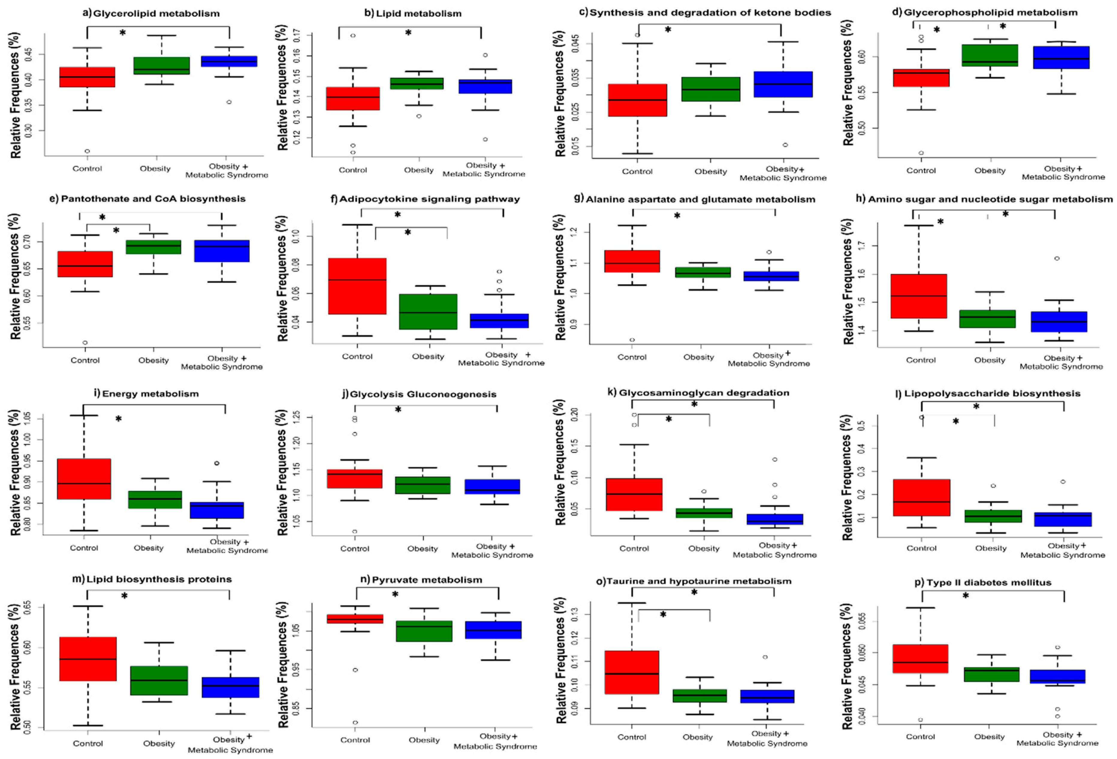 Ijms 20 00438 g005 Ijms 20 00438 g005