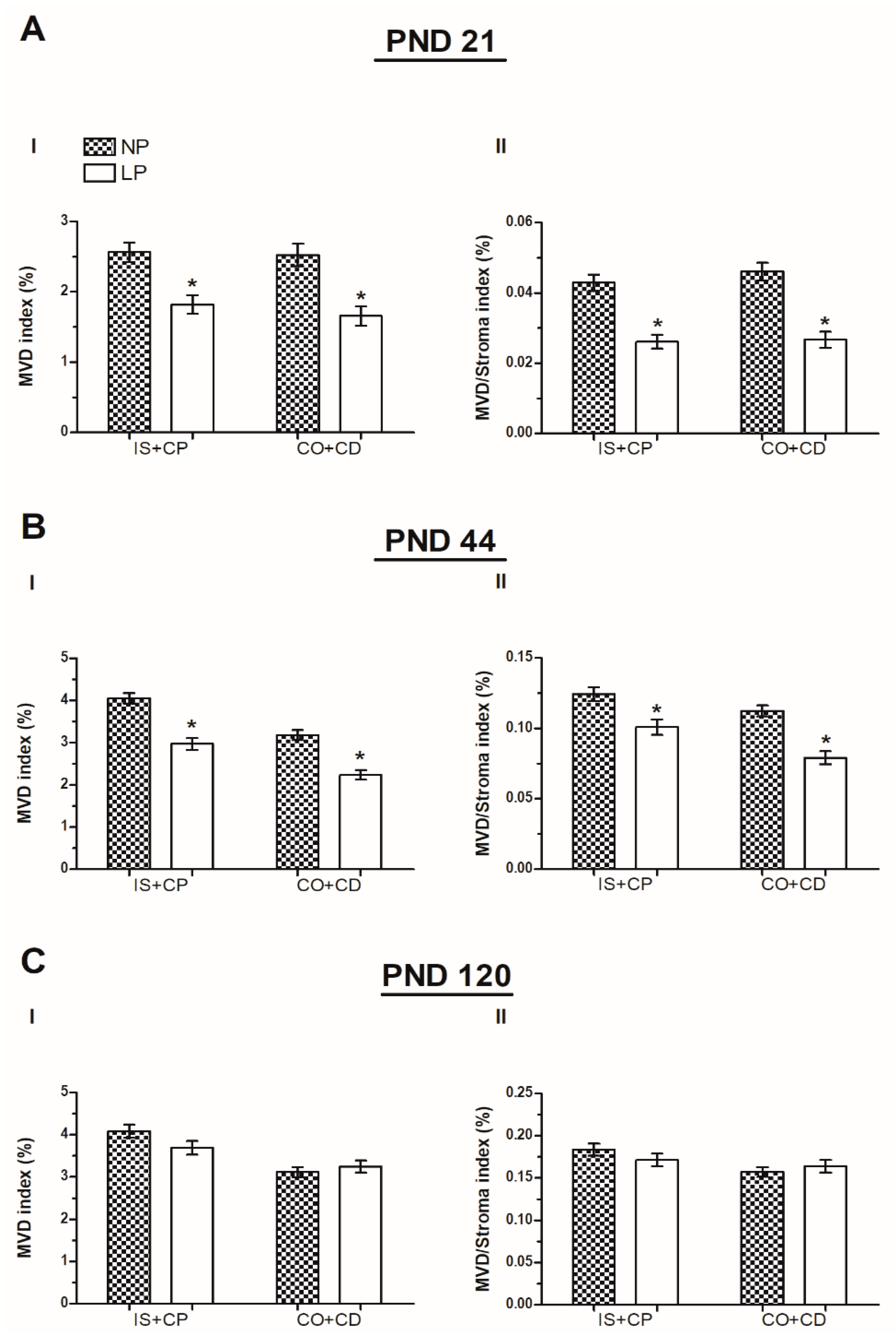 Ijms 20 00469 g003 Ijms 20 00469 g003