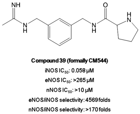 The Selective Acetamidine-Based iNOS Inhibitor CM544 Reduces
