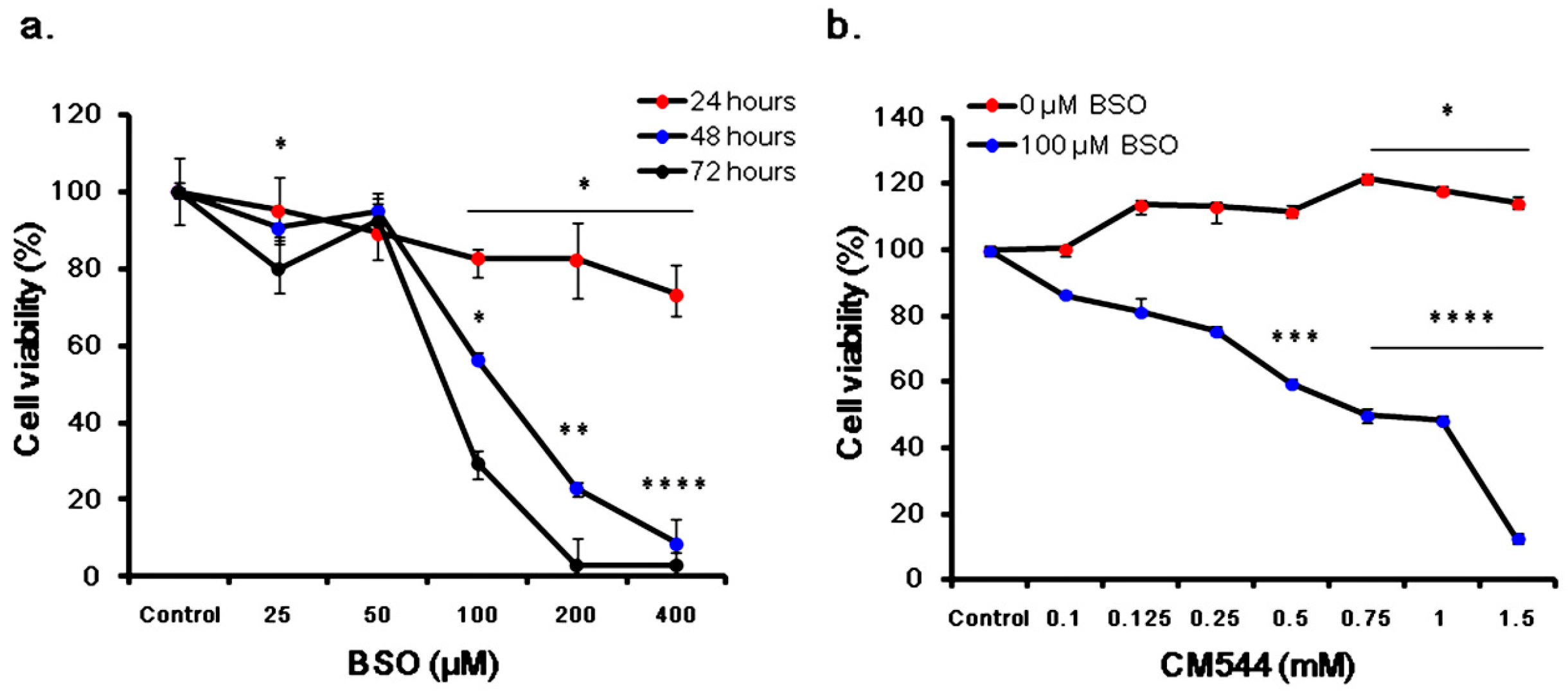 Ijms 20 00495 g008 Ijms 20 00495 g008