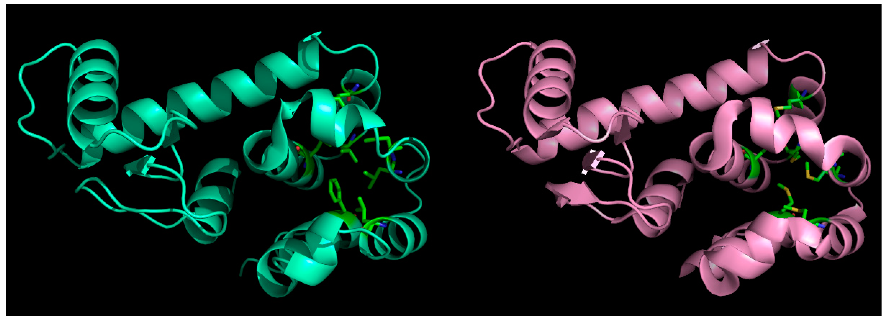 Ijms 20 00548 g002