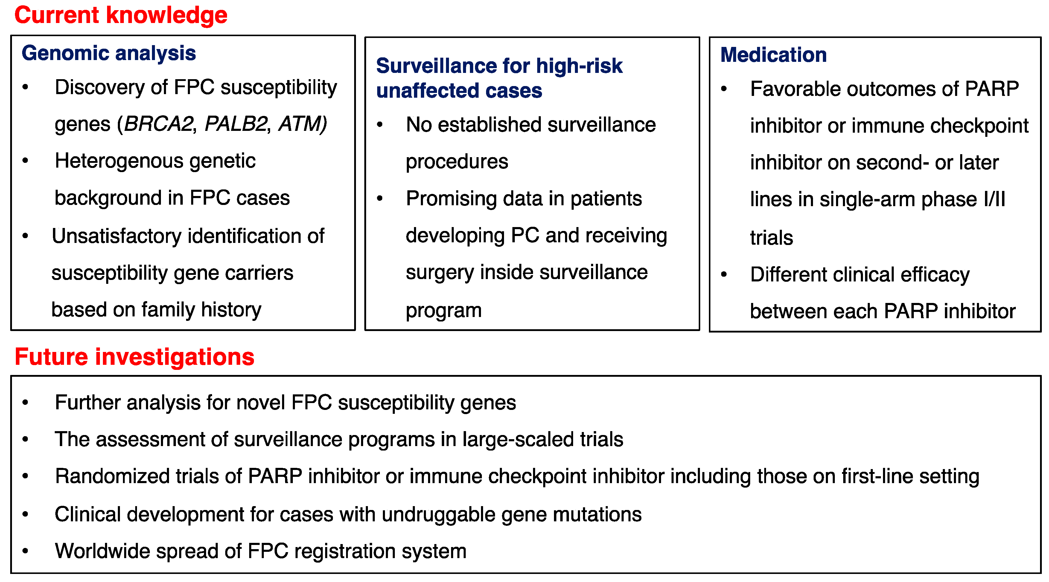 Ijms 20 00561 g001 Ijms 20 00561 g001