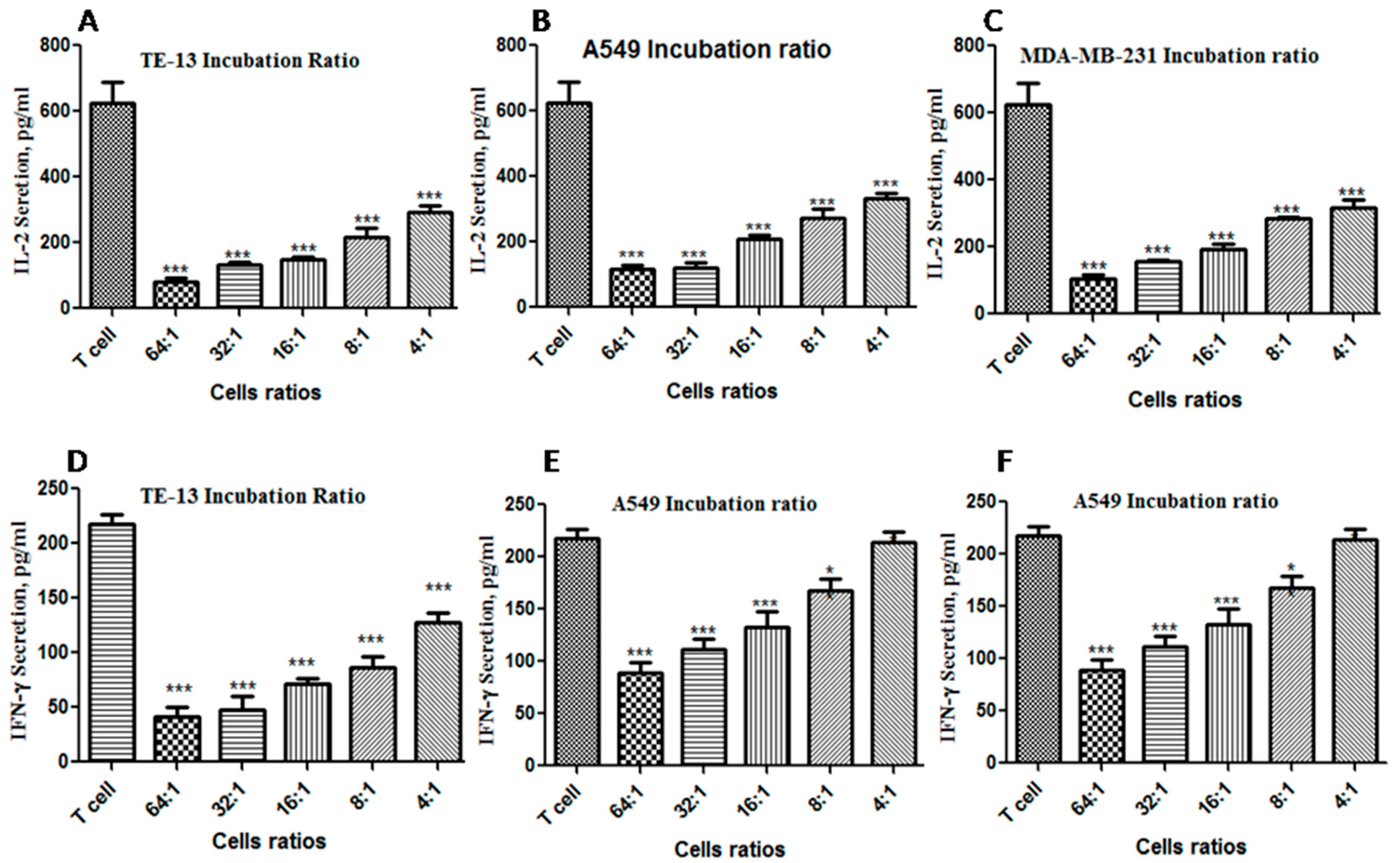 Ijms 20 00572 g009 Ijms 20 00572 g009