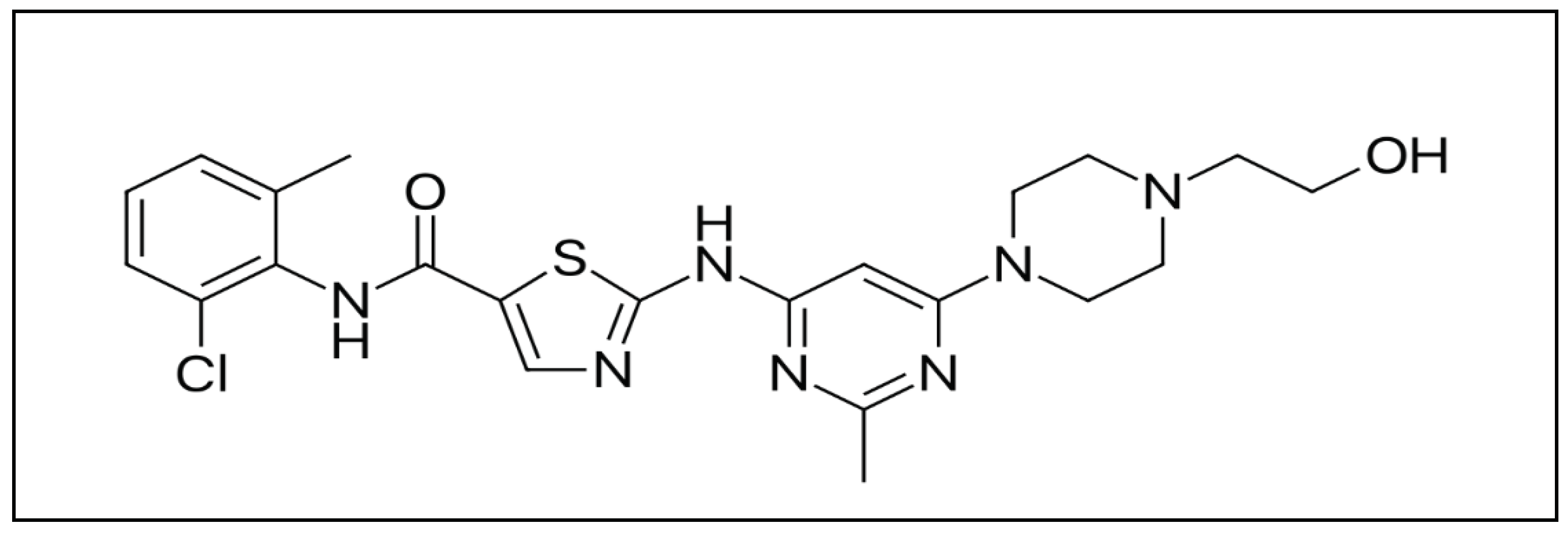Ijms 20 00591 g001 Ijms 20 00591 g001
