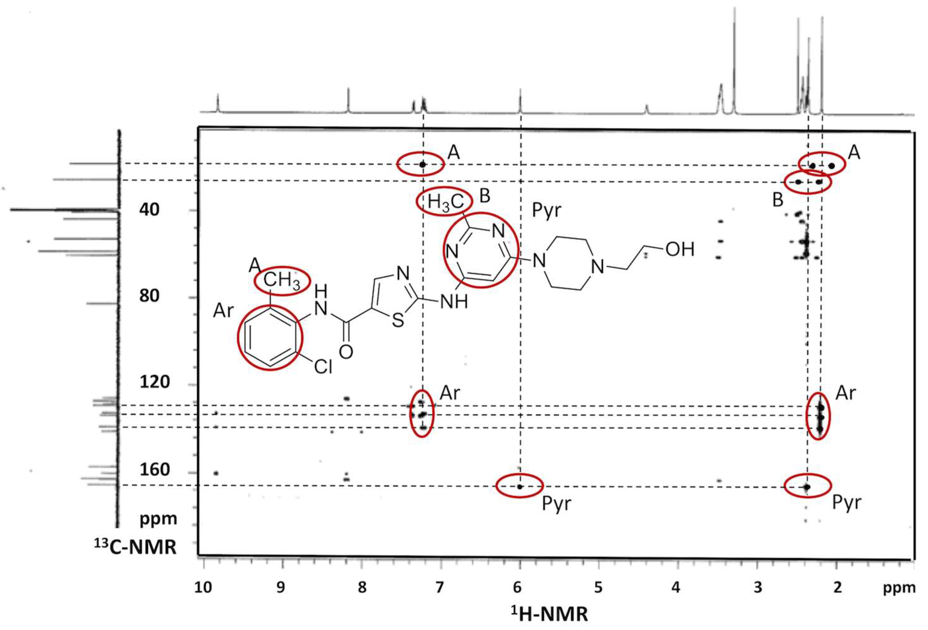 Ijms 20 00591 g003 Ijms 20 00591 g003