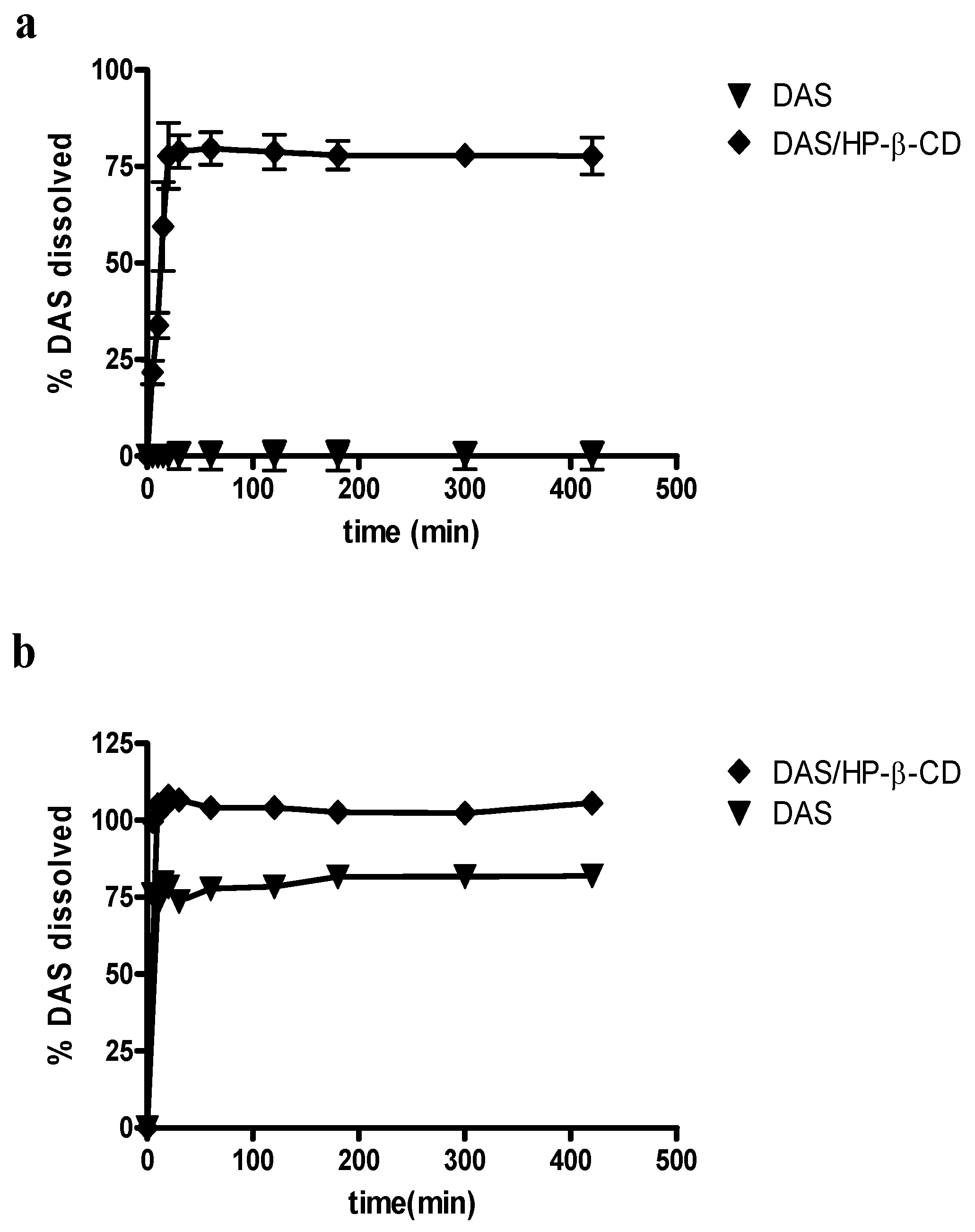 Ijms 20 00591 g007 Ijms 20 00591 g007