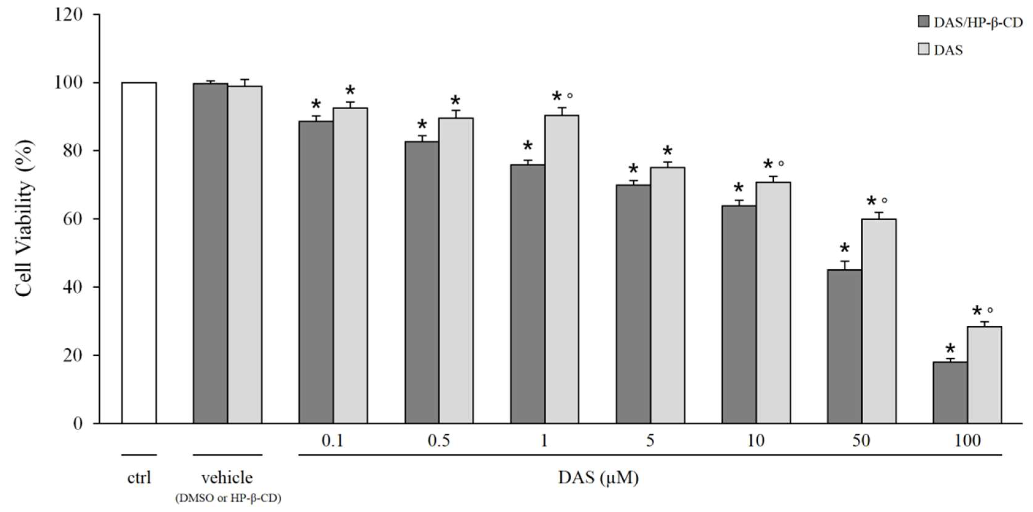 Ijms 20 00591 g008 Ijms 20 00591 g008