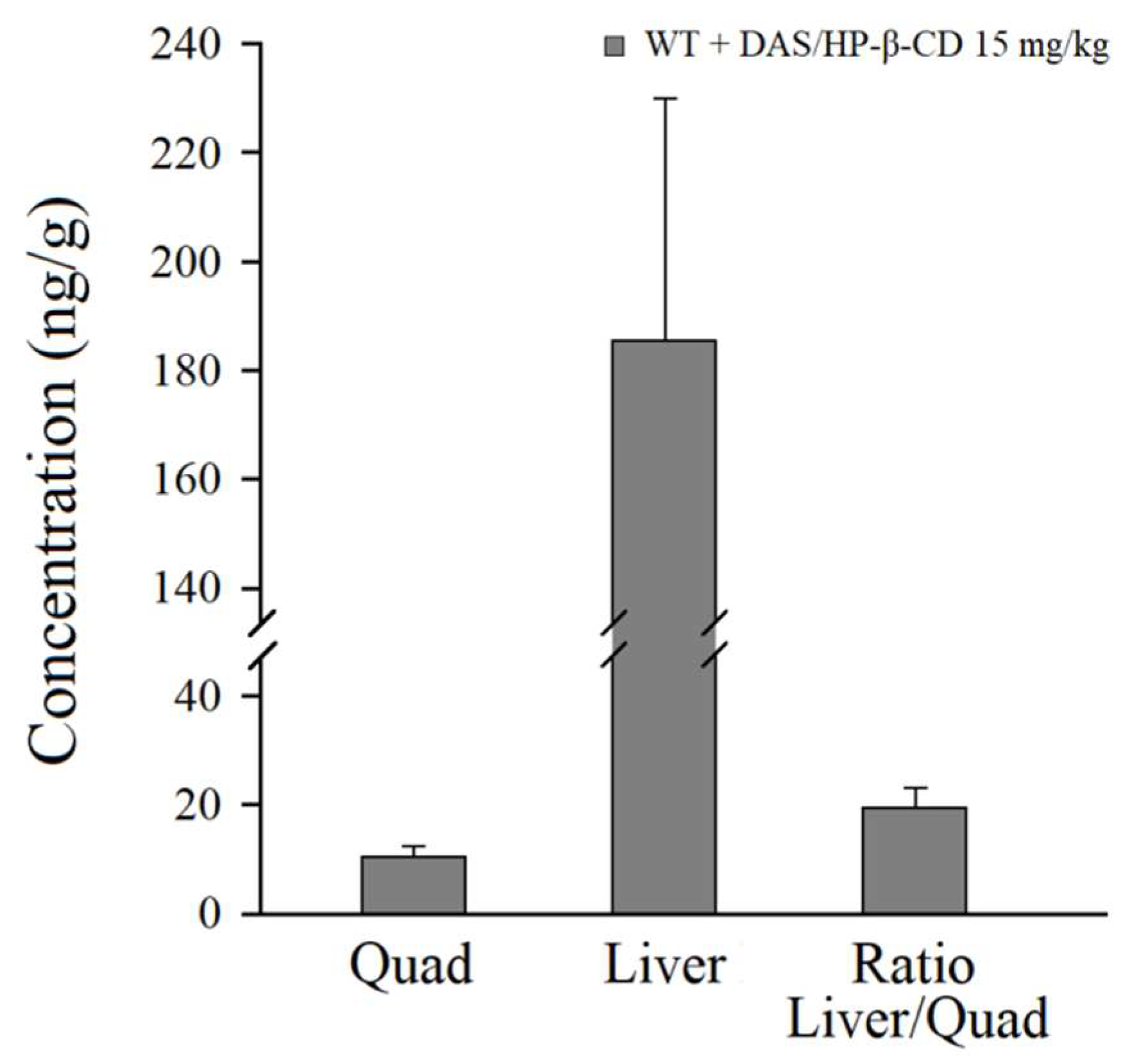 Ijms 20 00591 g009 Ijms 20 00591 g009