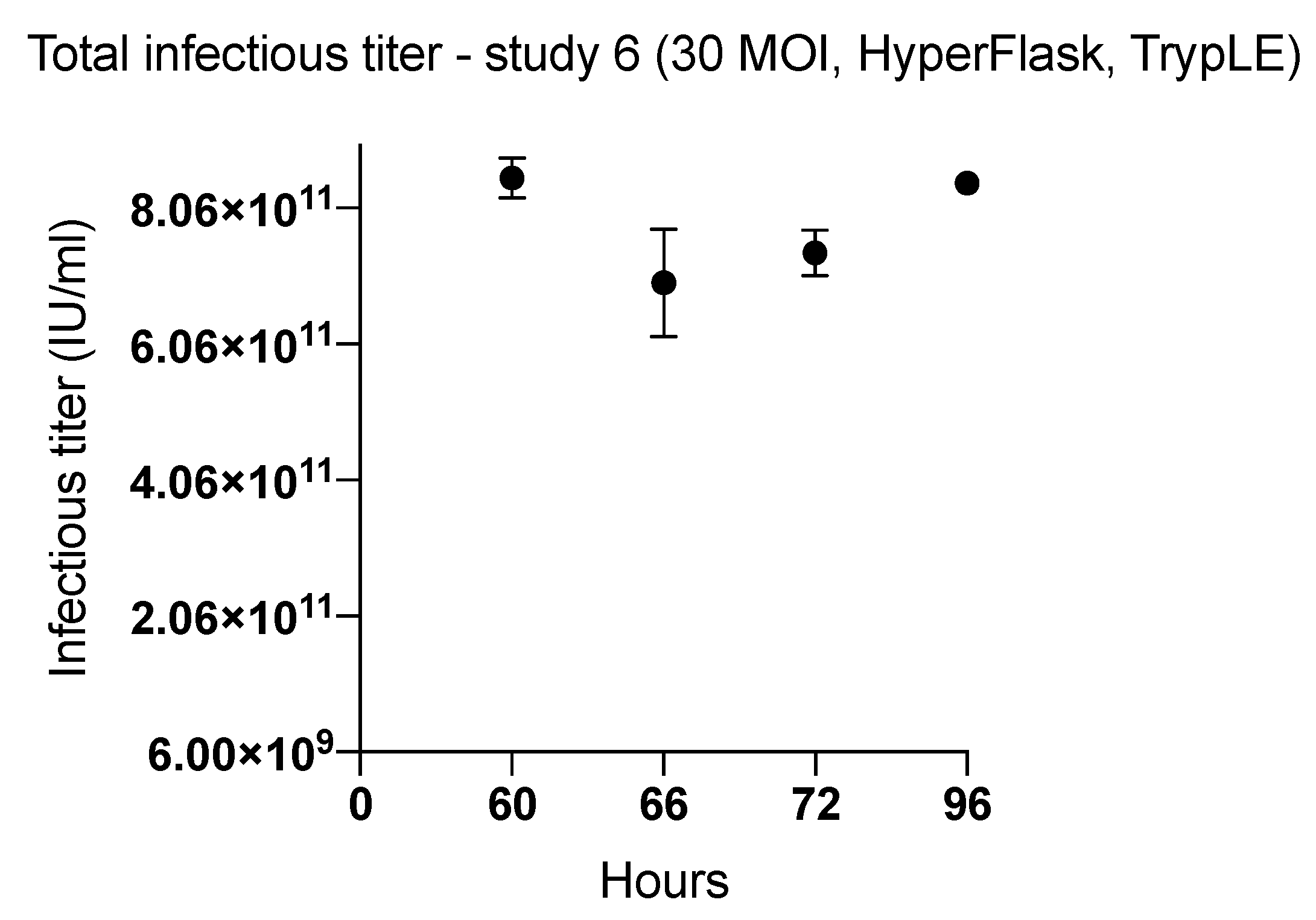 Ijms 20 00621 g004 Ijms 20 00621 g004