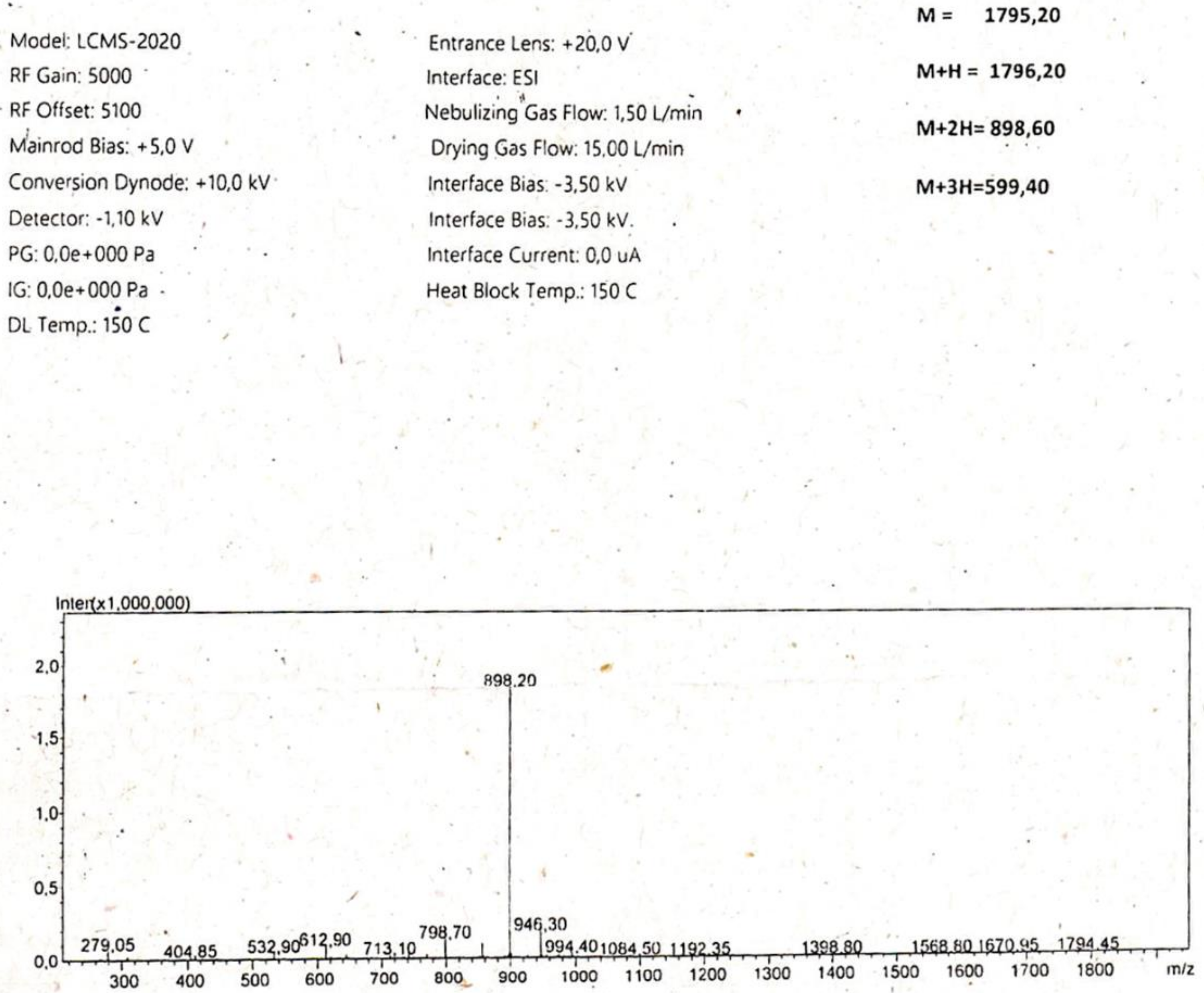 Ijms 20 00623 g0a4 Ijms 20 00623 g0a4