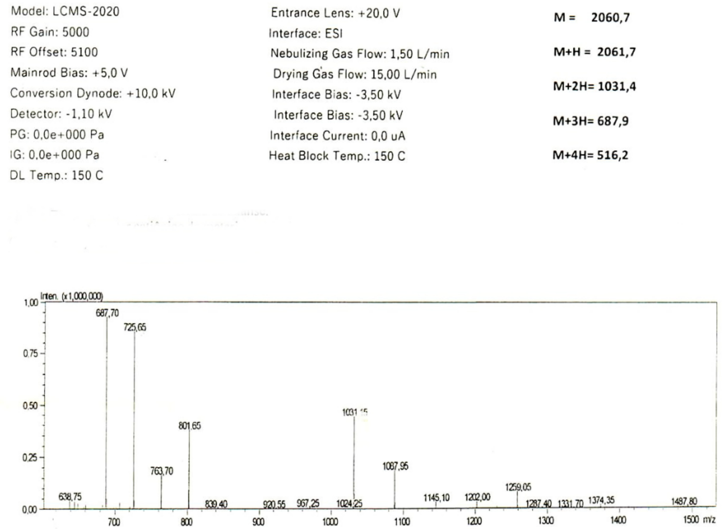 Ijms 20 00623 g0a6 Ijms 20 00623 g0a6